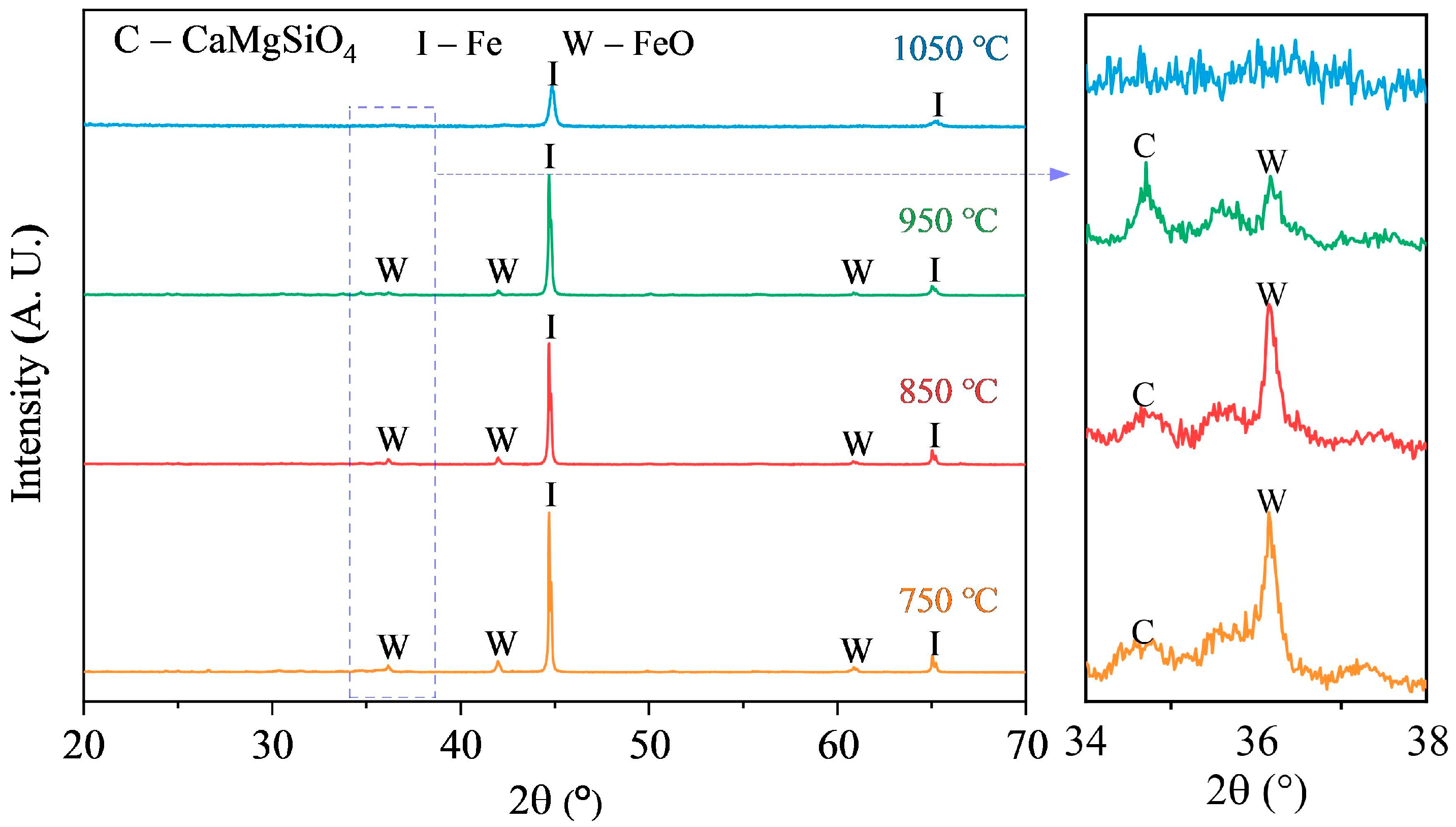 Metals 15 00924 g010
