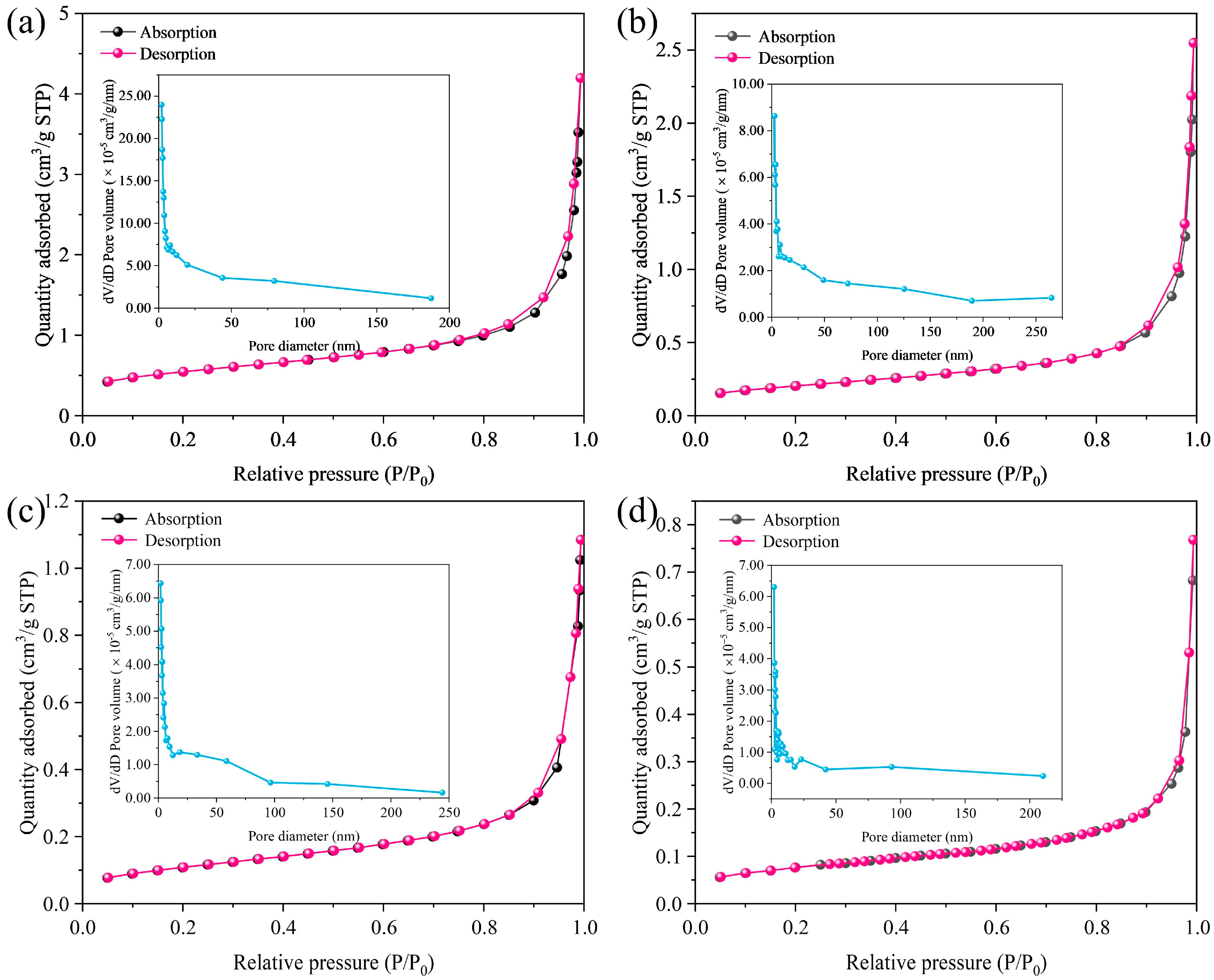 Metals 15 00924 g013