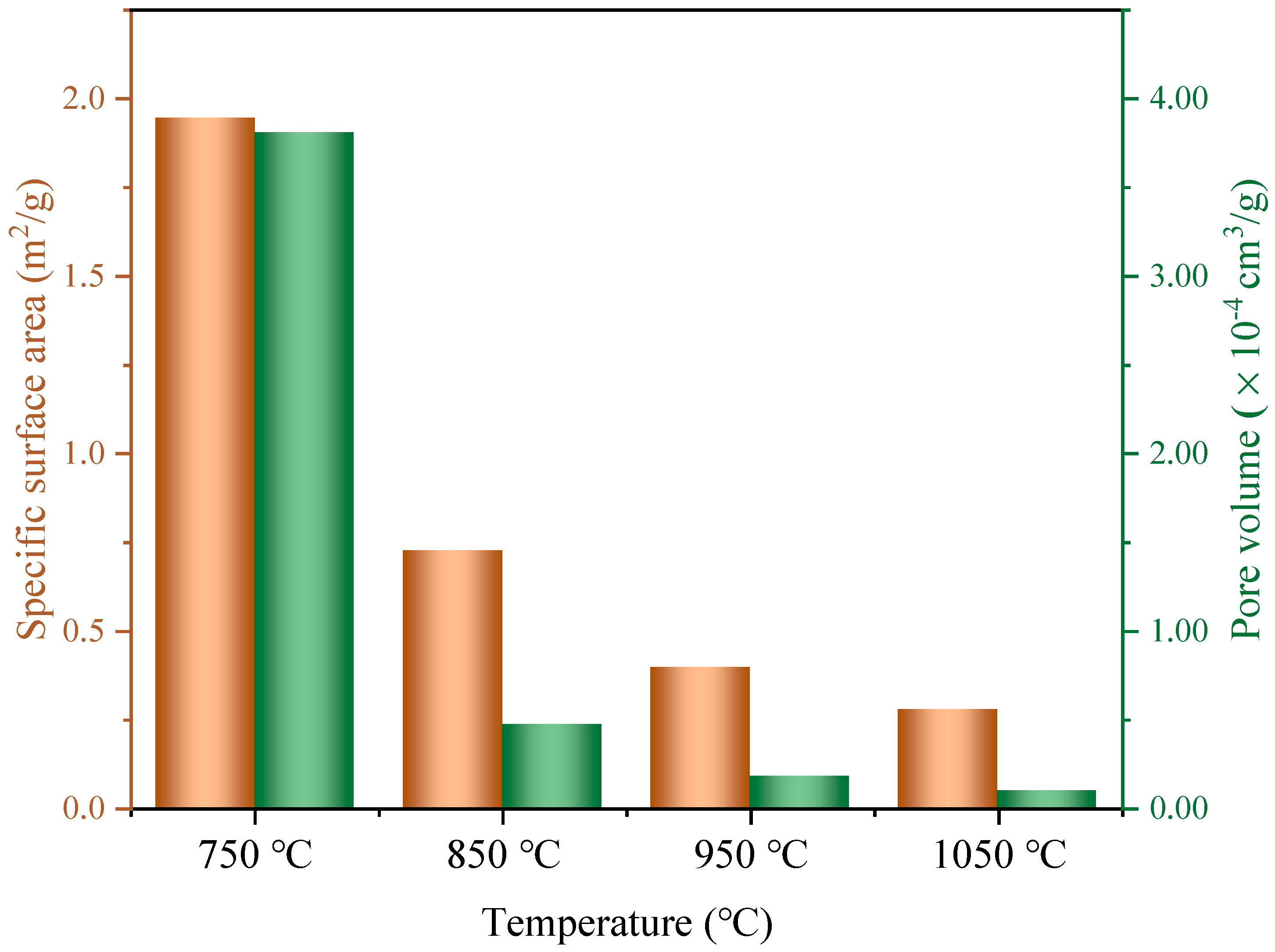 Metals 15 00924 g014