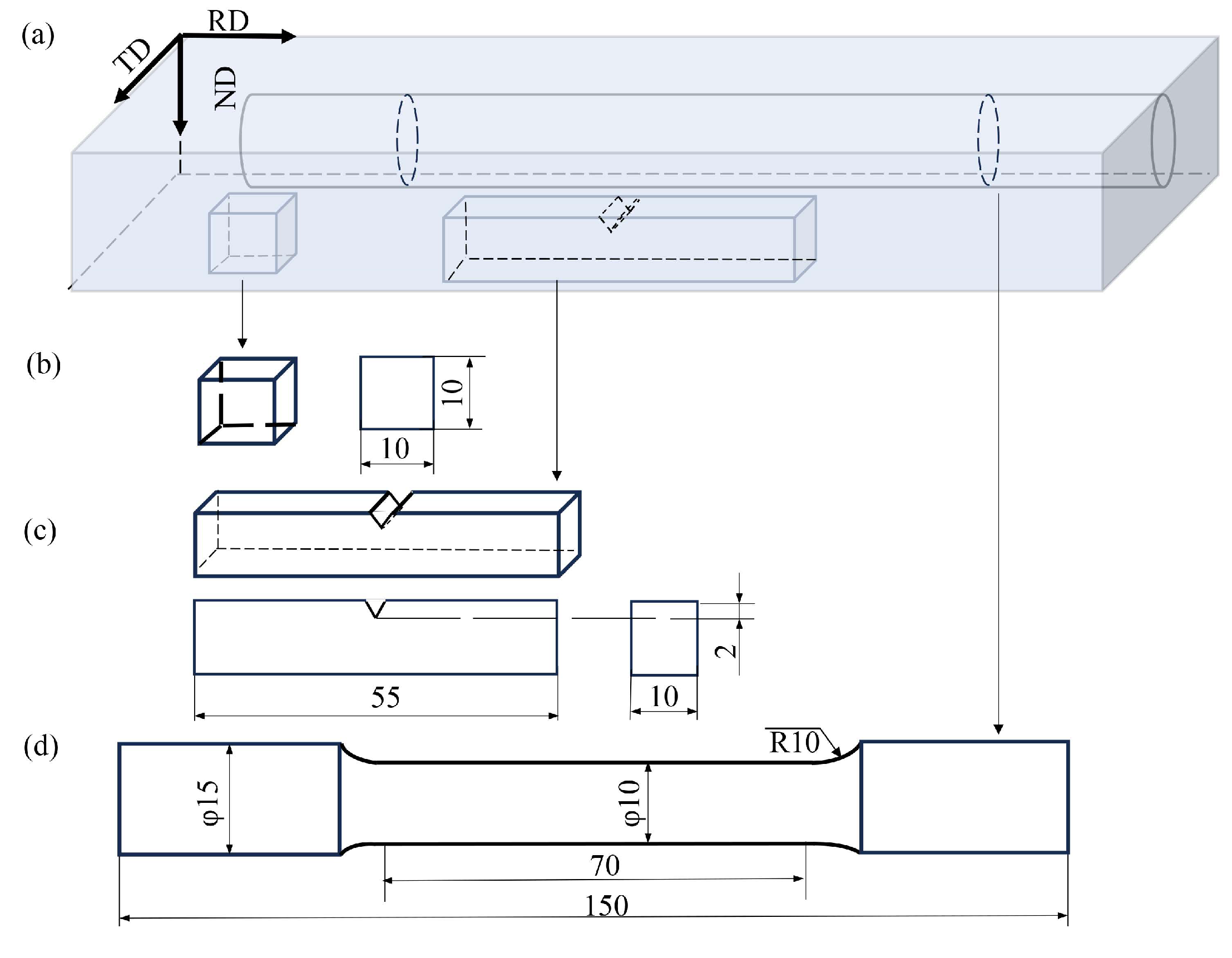 Metals 15 00926 g002 Metals 15 00926 g002