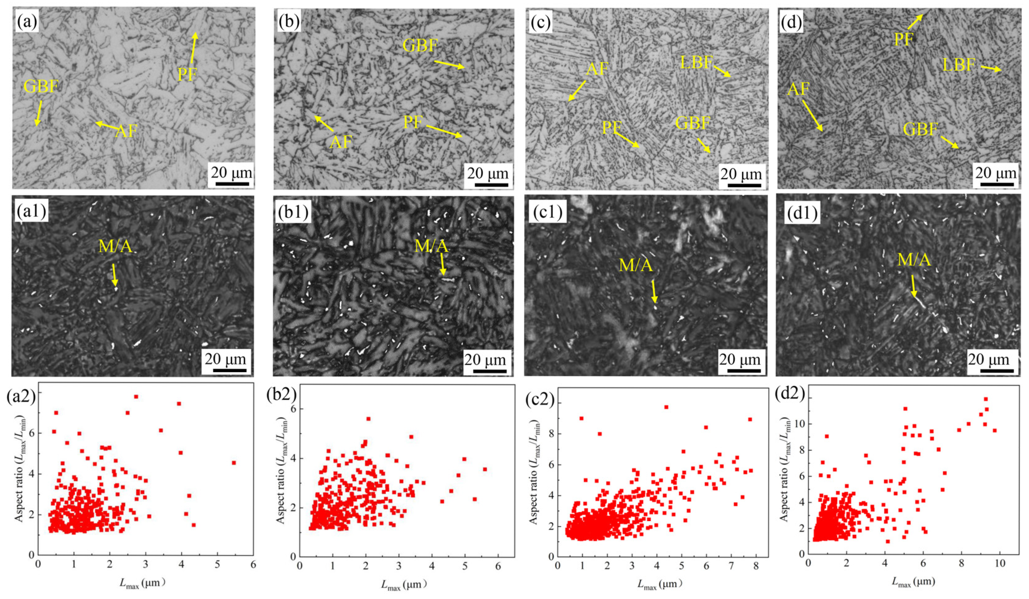 Metals 15 00926 g003 Metals 15 00926 g003