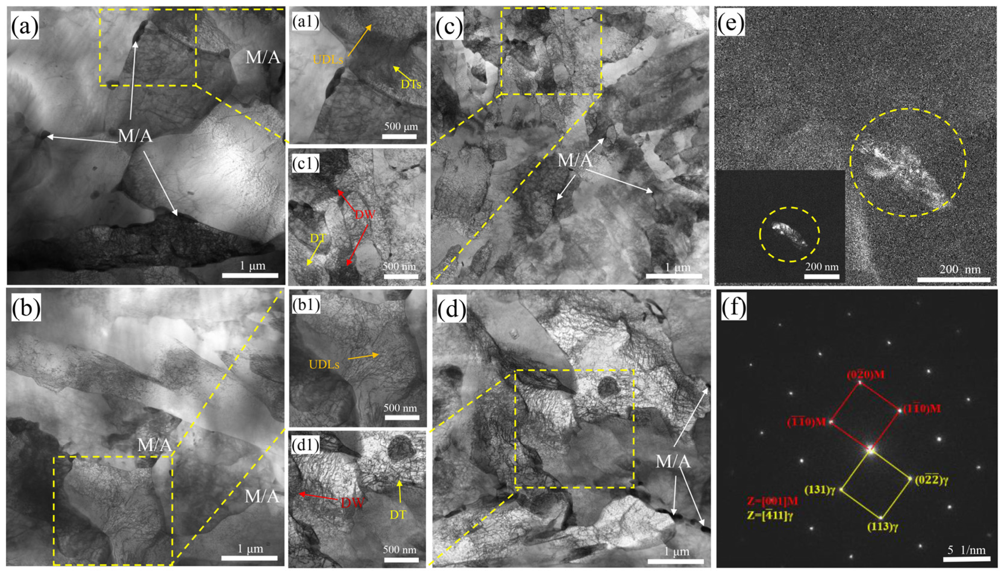 Metals 15 00926 g004 Metals 15 00926 g004