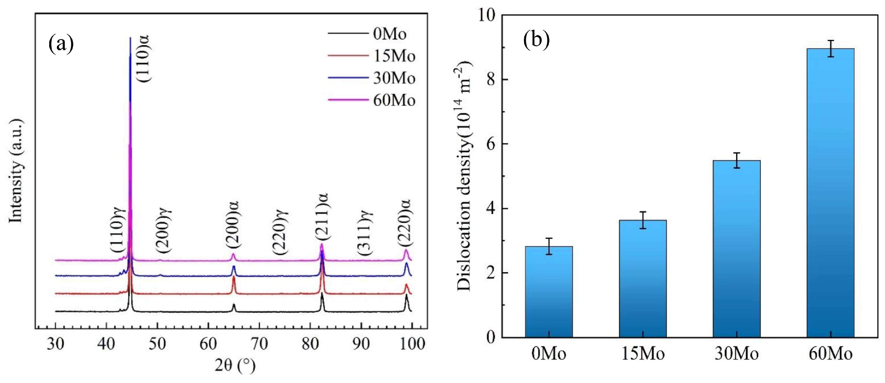 Metals 15 00926 g005 Metals 15 00926 g005