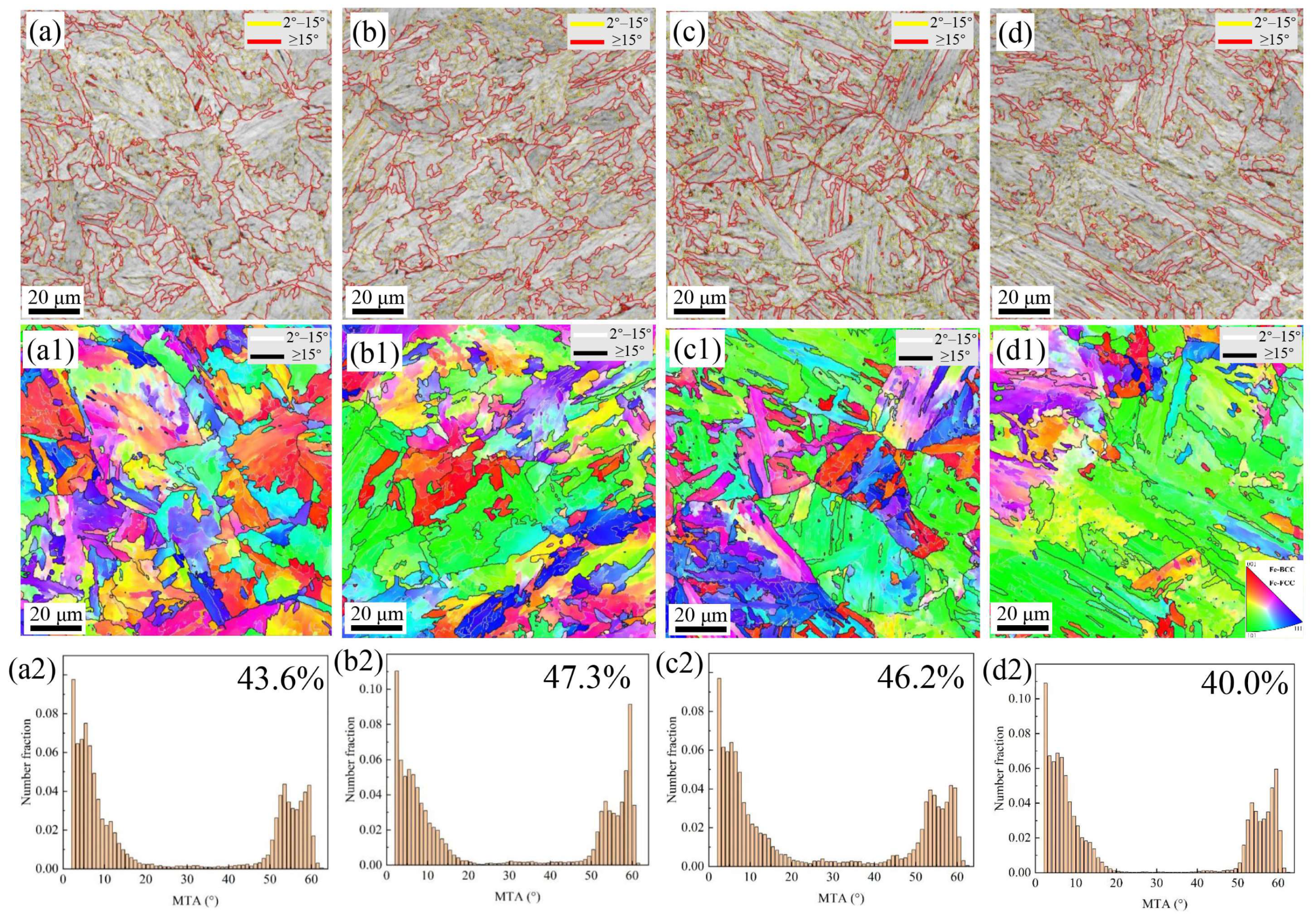 Metals 15 00926 g007 Metals 15 00926 g007