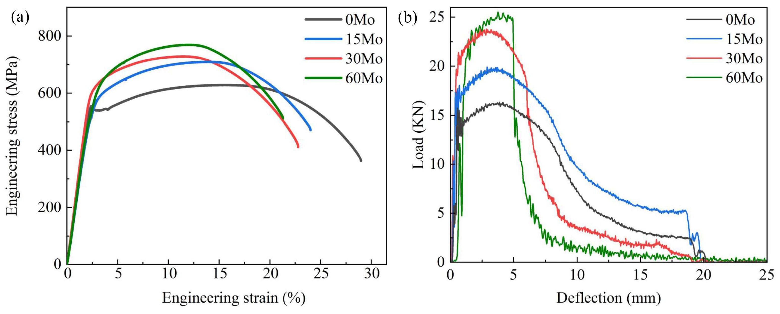 Metals 15 00926 g008 Metals 15 00926 g008