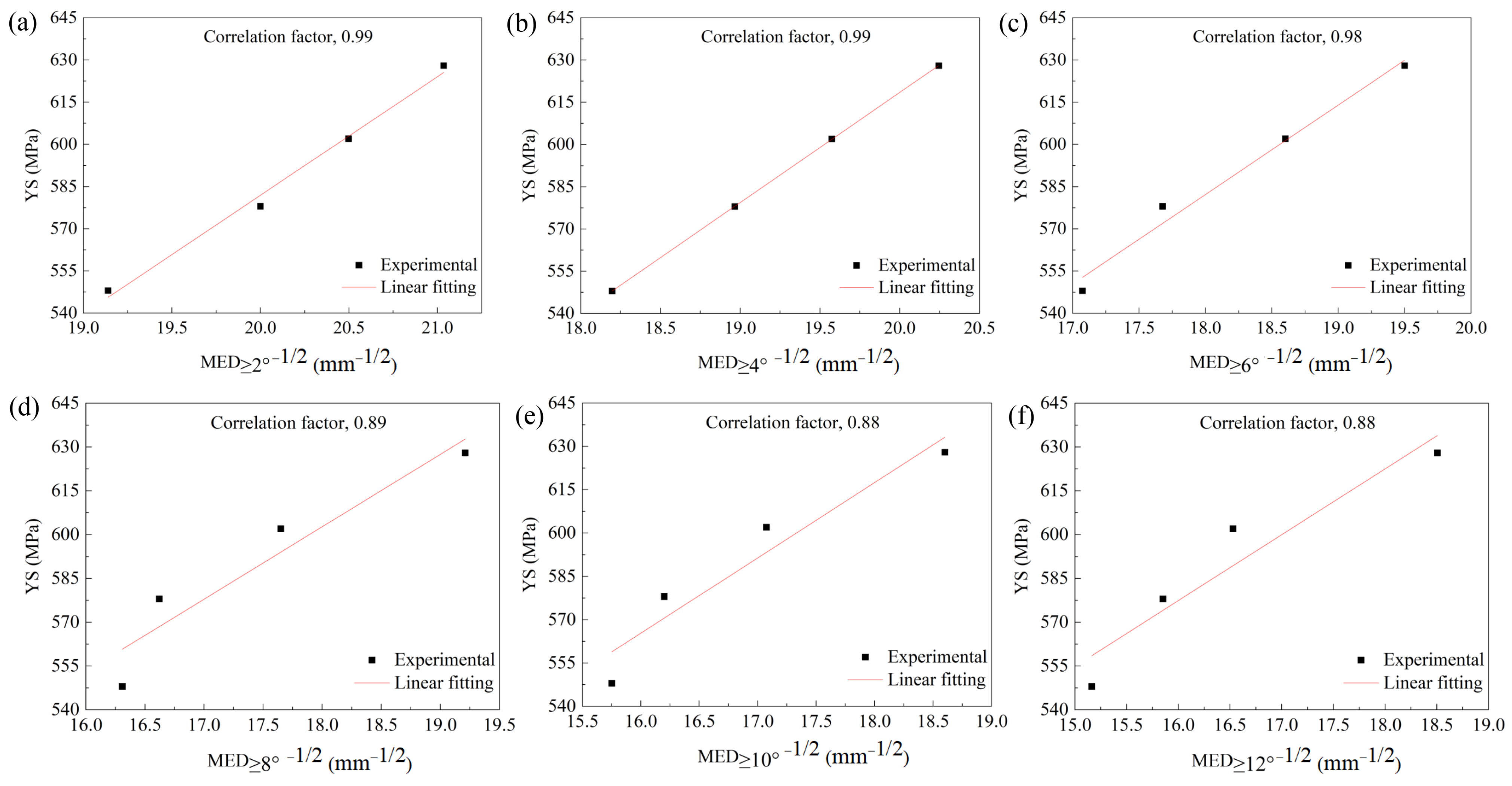 Metals 15 00926 g009 Metals 15 00926 g009