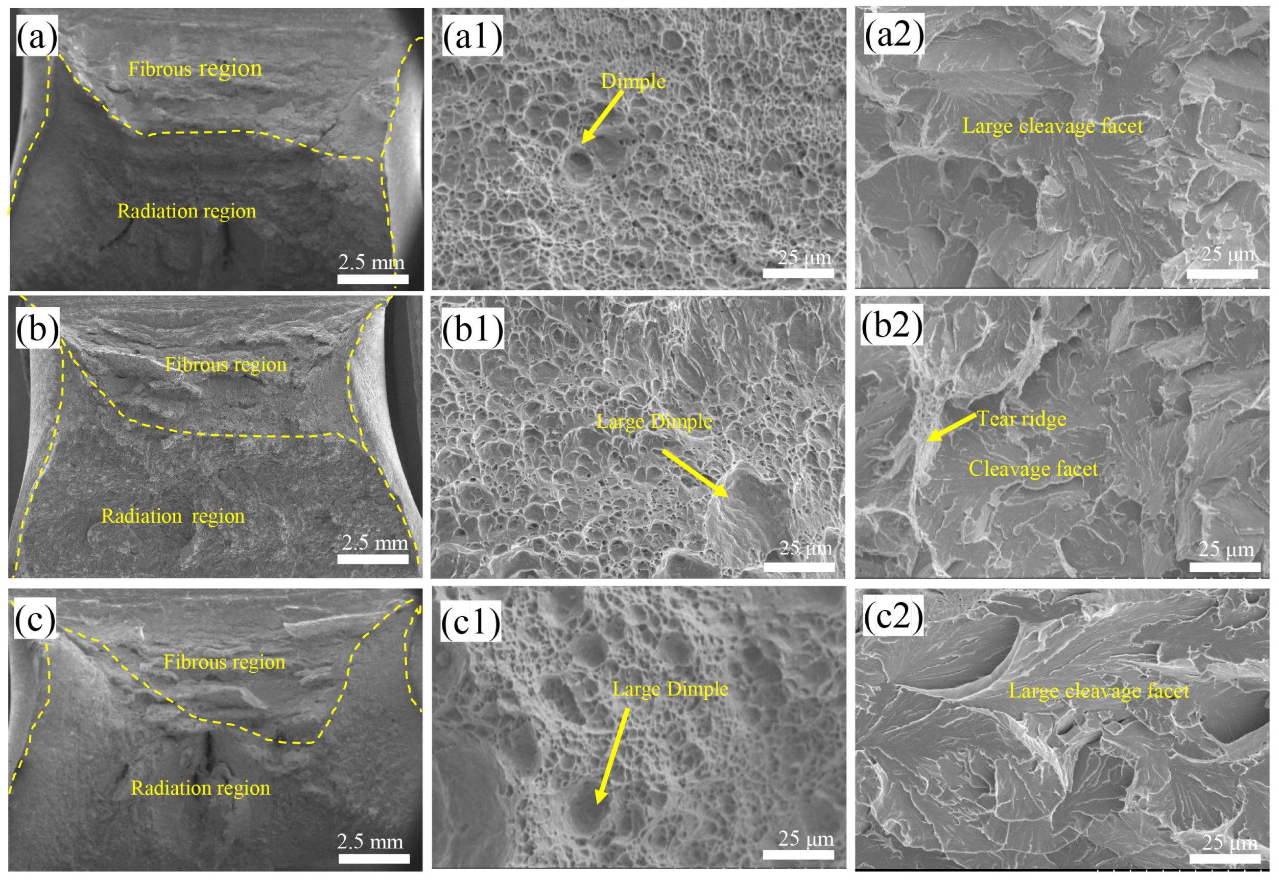 Metals 15 00926 g011 Metals 15 00926 g011
