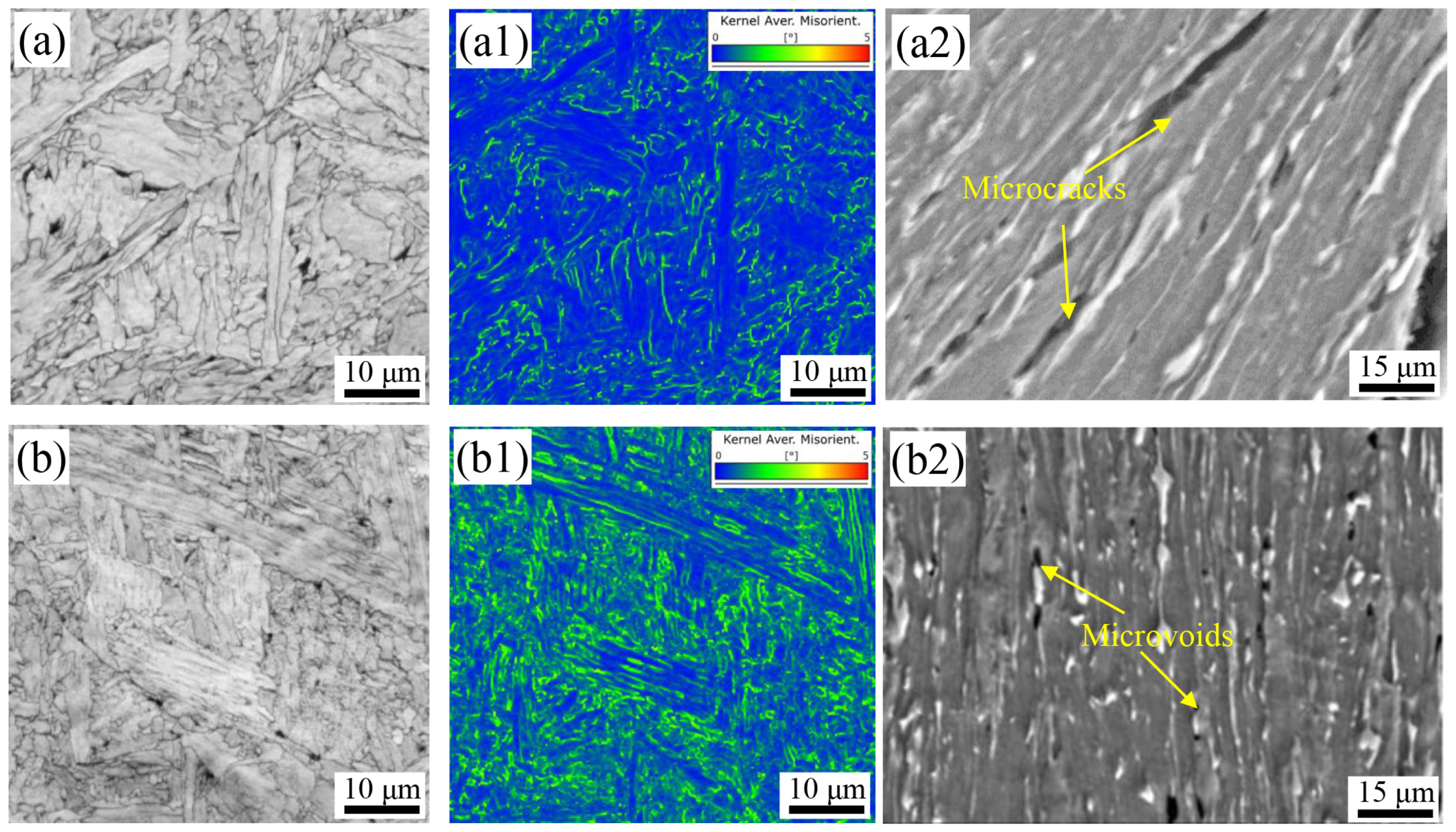 Metals 15 00926 g012 Metals 15 00926 g012