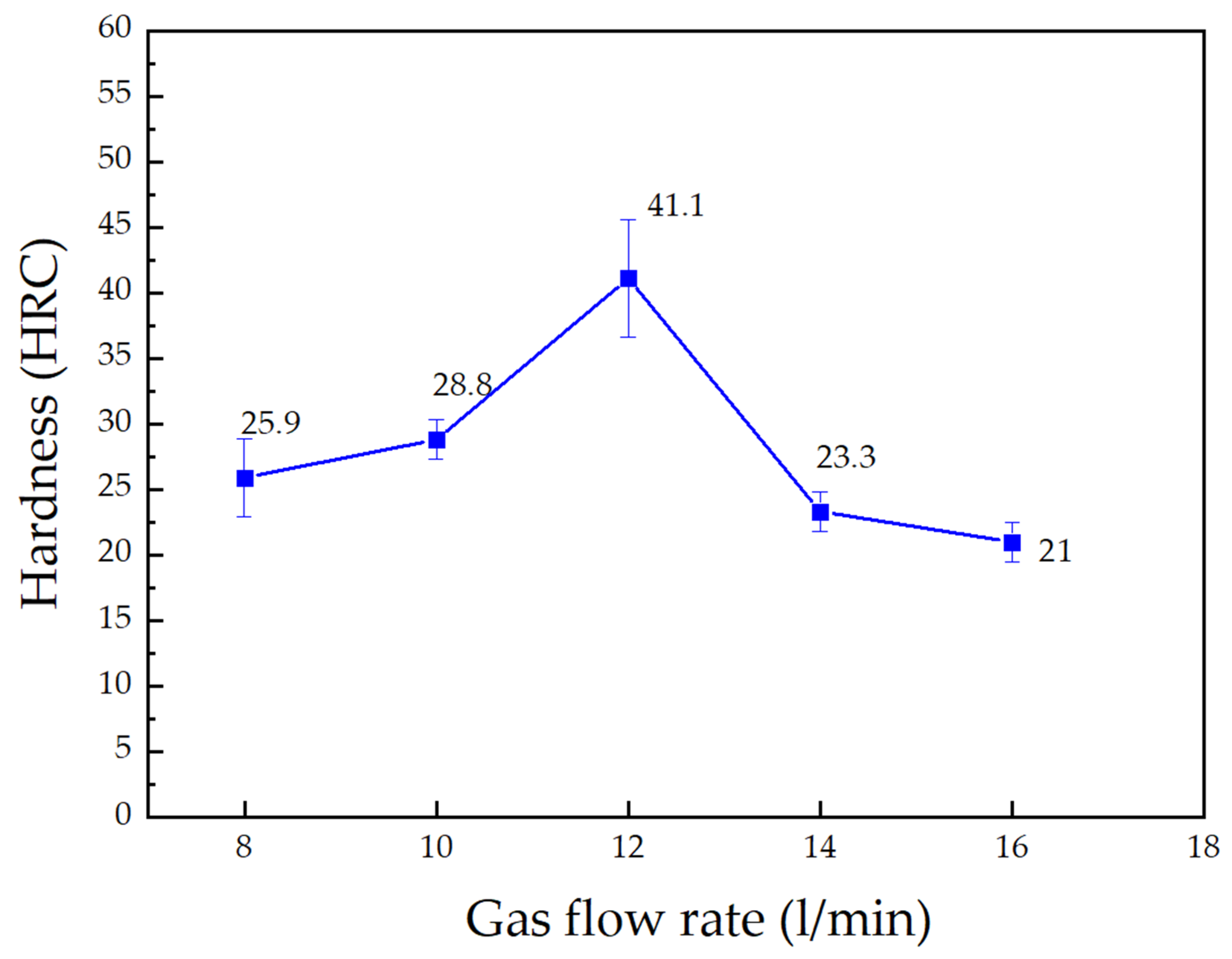 Metals 15 00928 g004