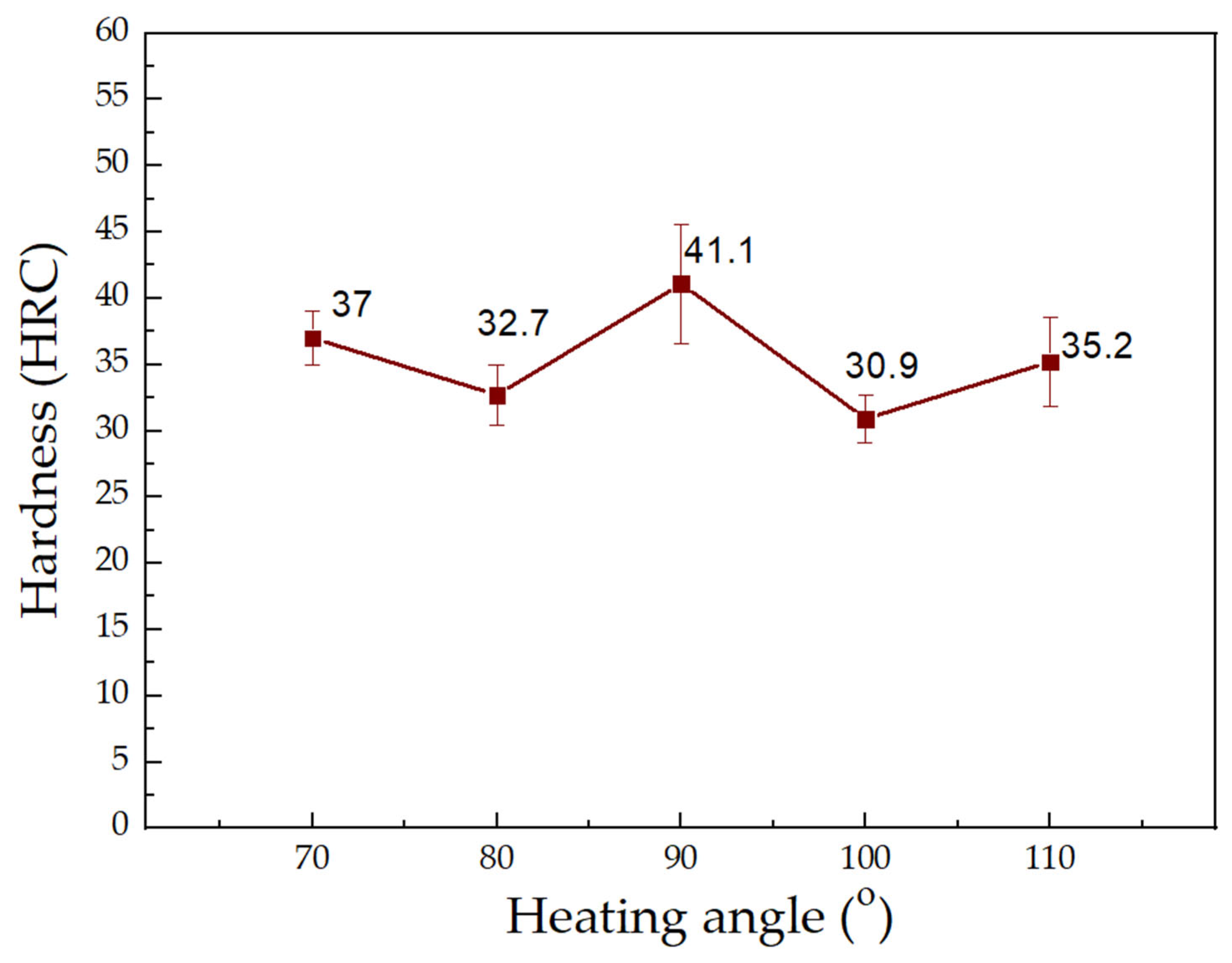 Metals 15 00928 g007