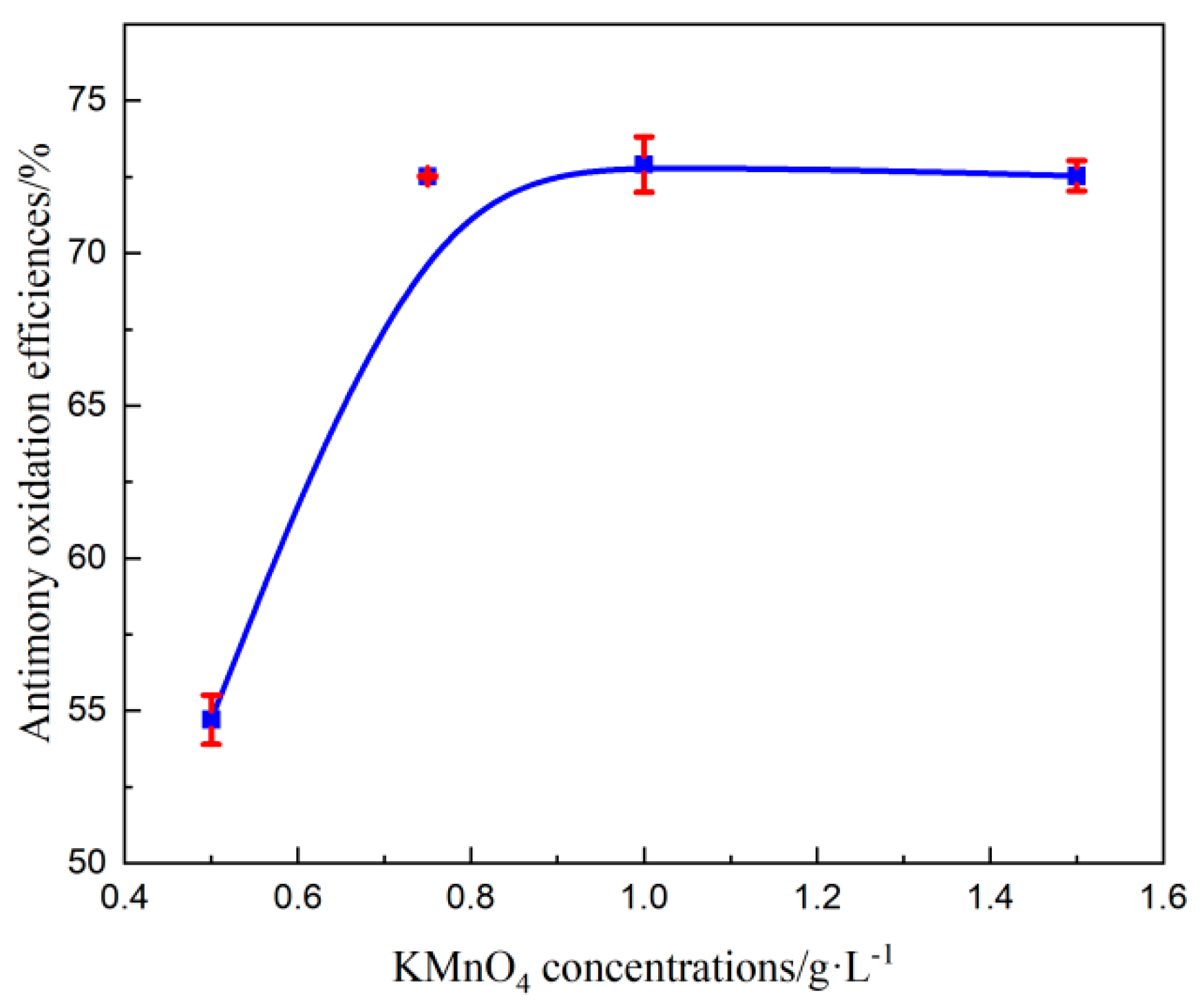 Metals 15 00929 g003 Metals 15 00929 g003