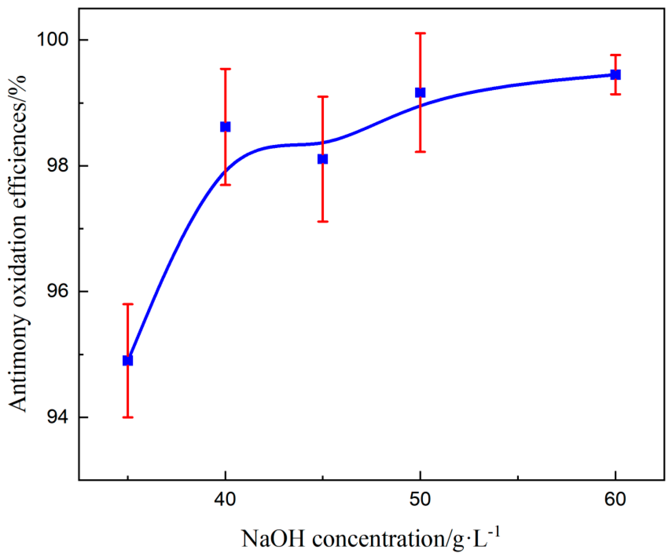 Metals 15 00929 g007 Metals 15 00929 g007