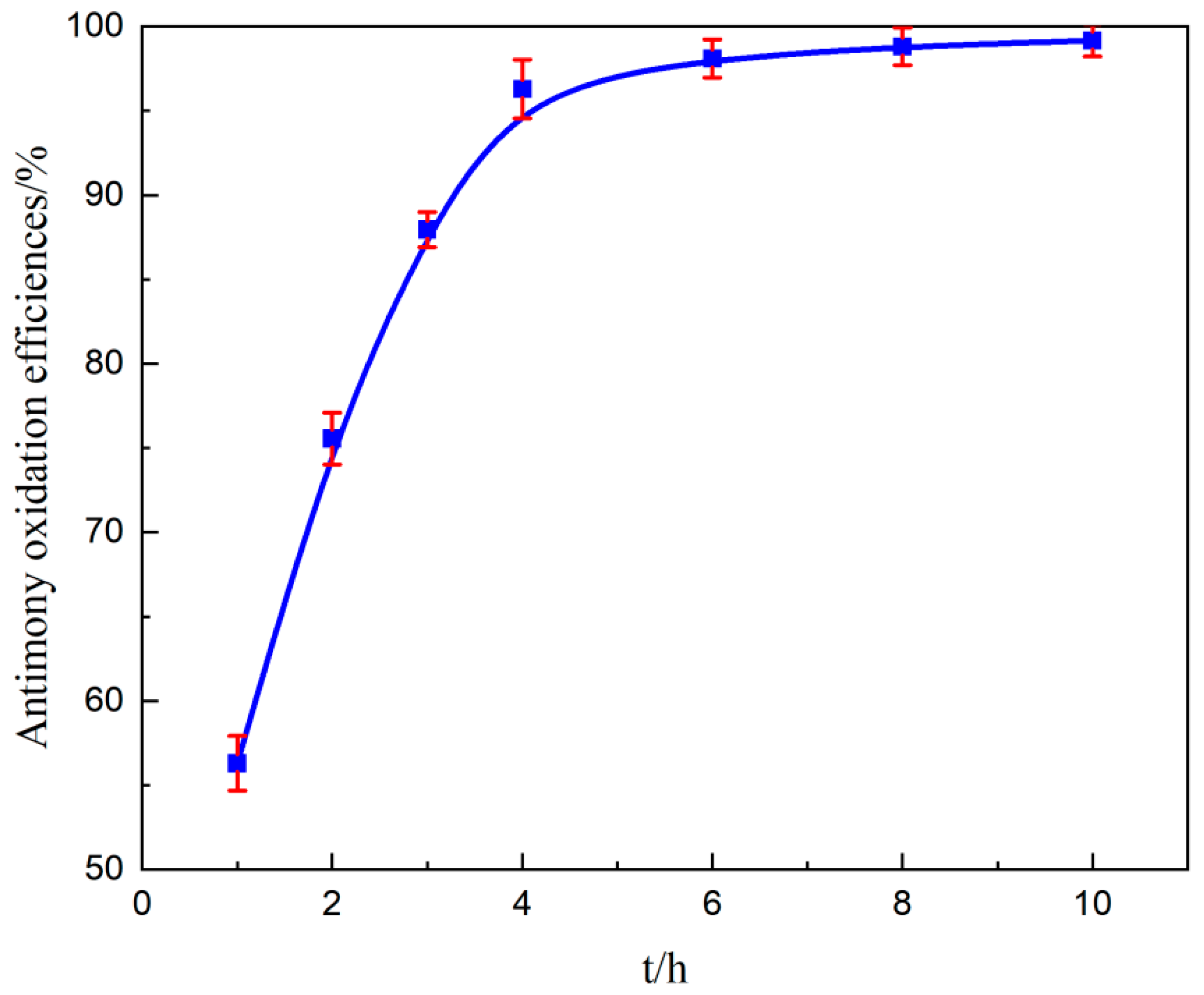 Metals 15 00929 g008 Metals 15 00929 g008
