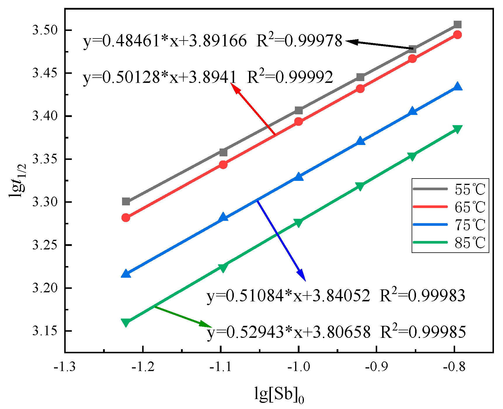 Metals 15 00929 g011 Metals 15 00929 g011