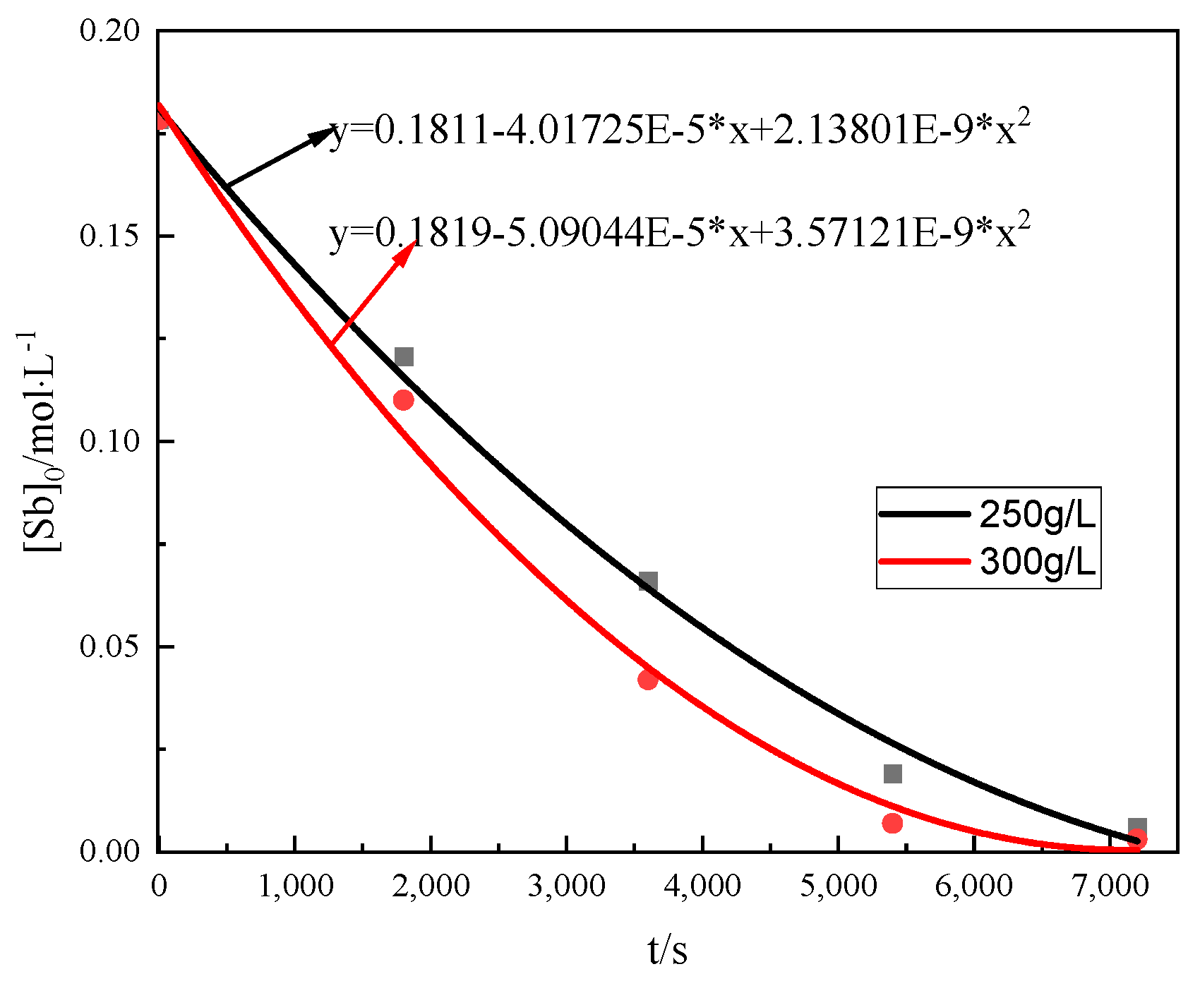 Metals 15 00929 g012 Metals 15 00929 g012