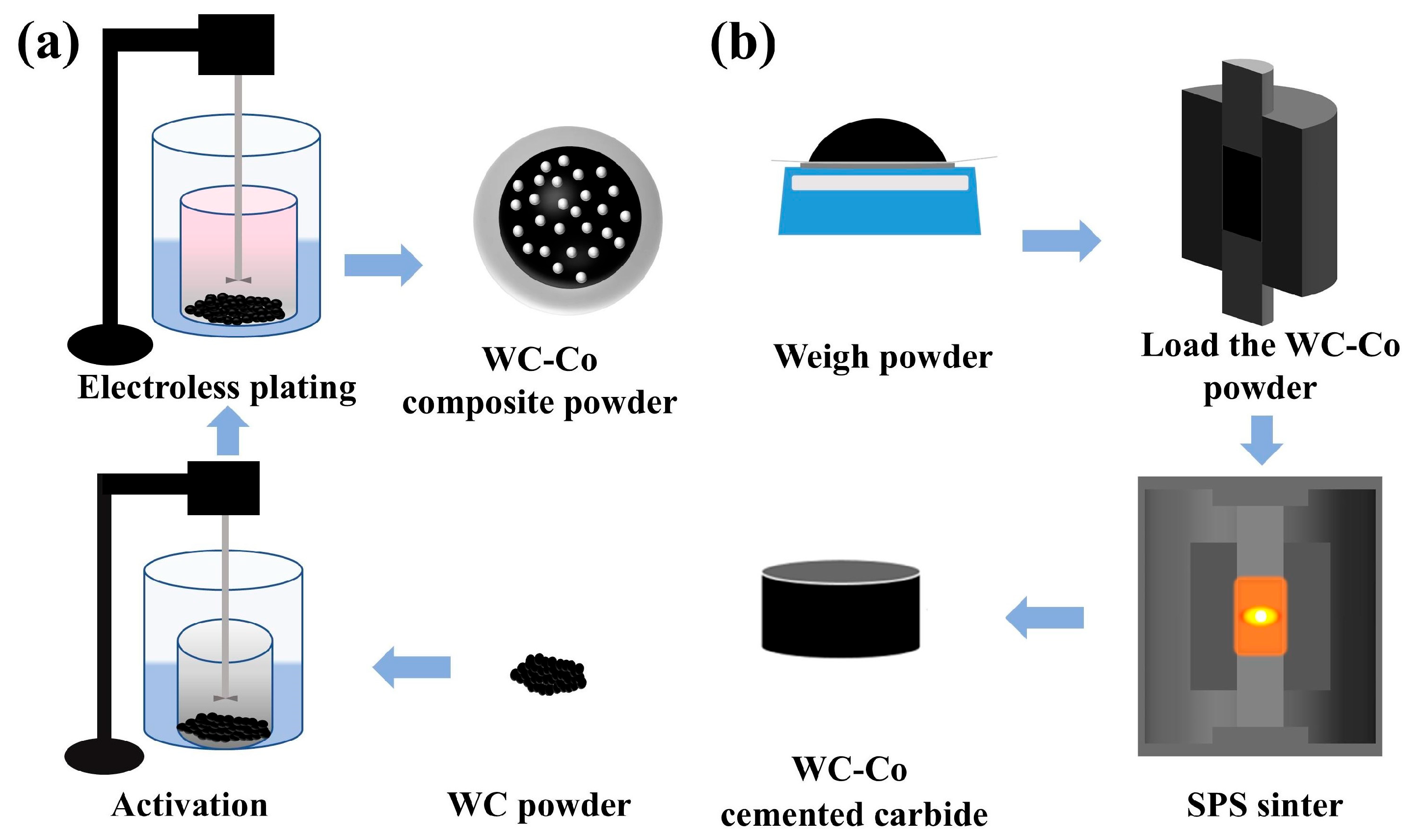 Metals 15 00930 g001