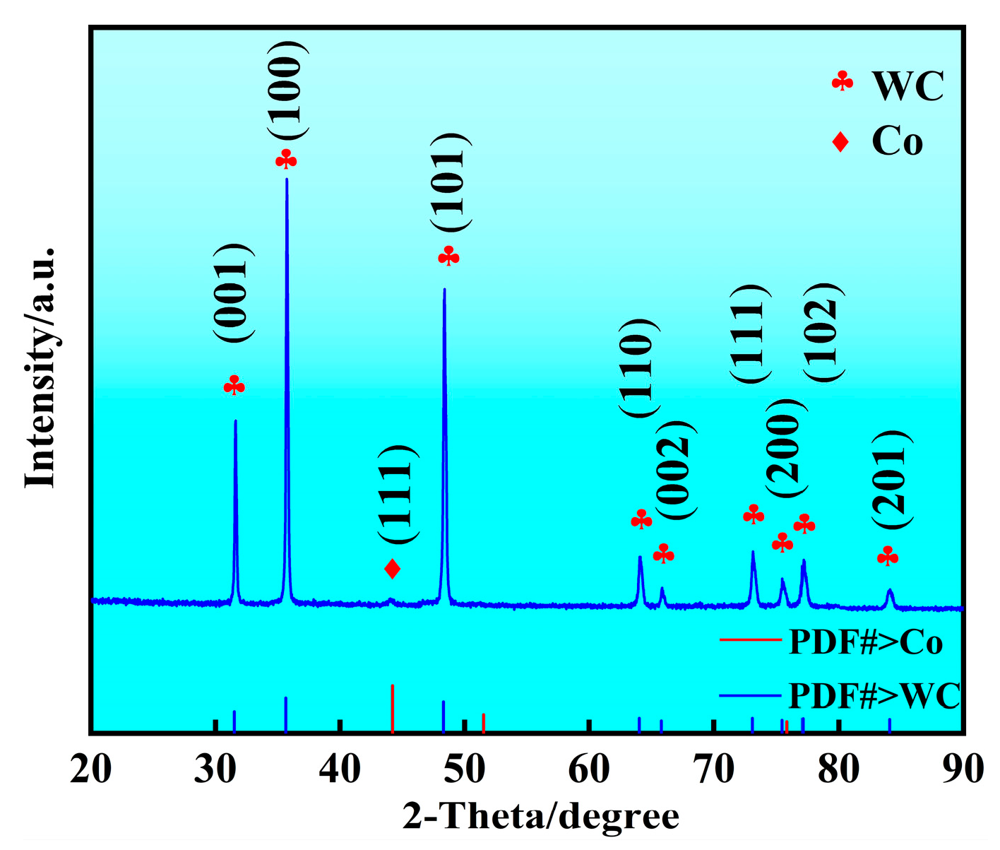 Metals 15 00930 g005