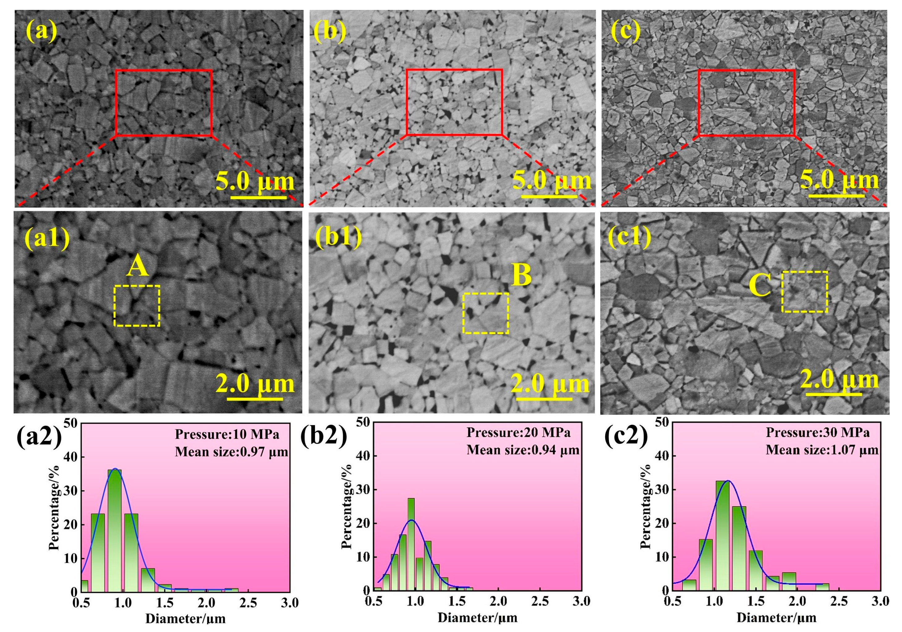 Metals 15 00930 g006