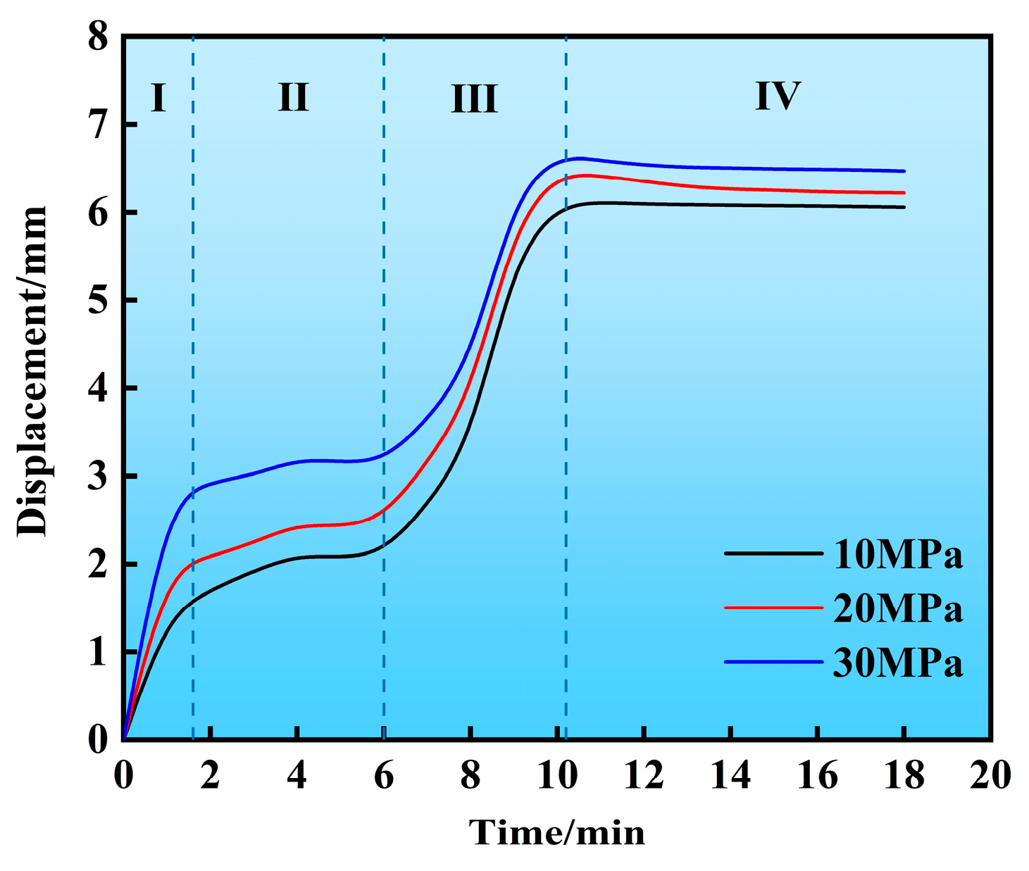 Metals 15 00930 g007