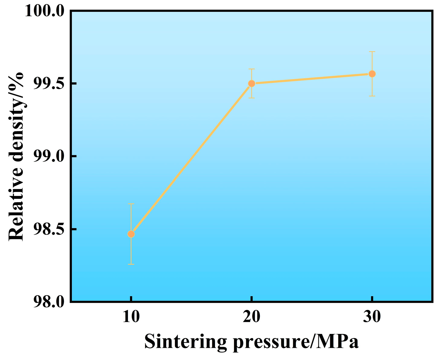 Metals 15 00930 g008