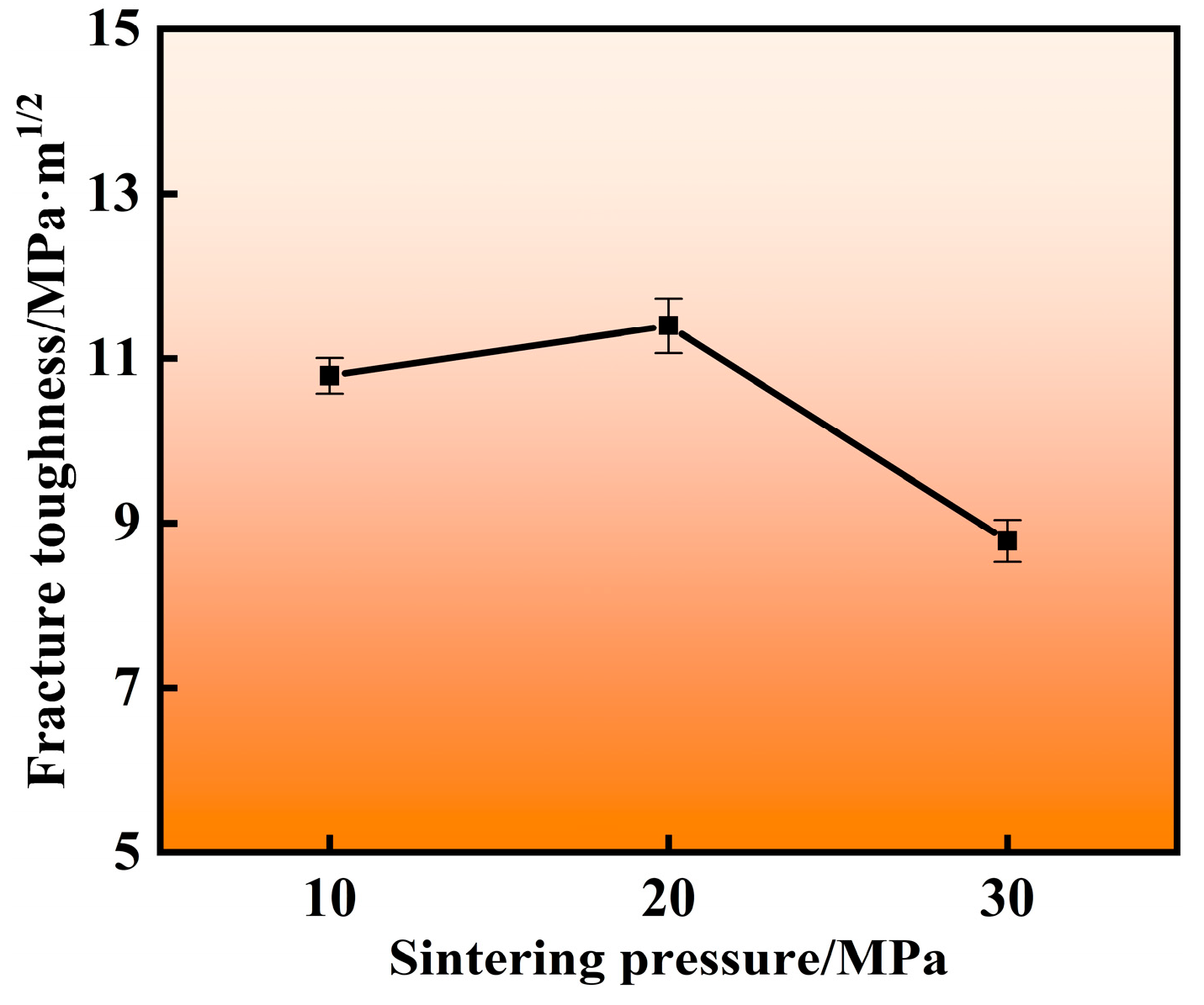 Metals 15 00930 g010