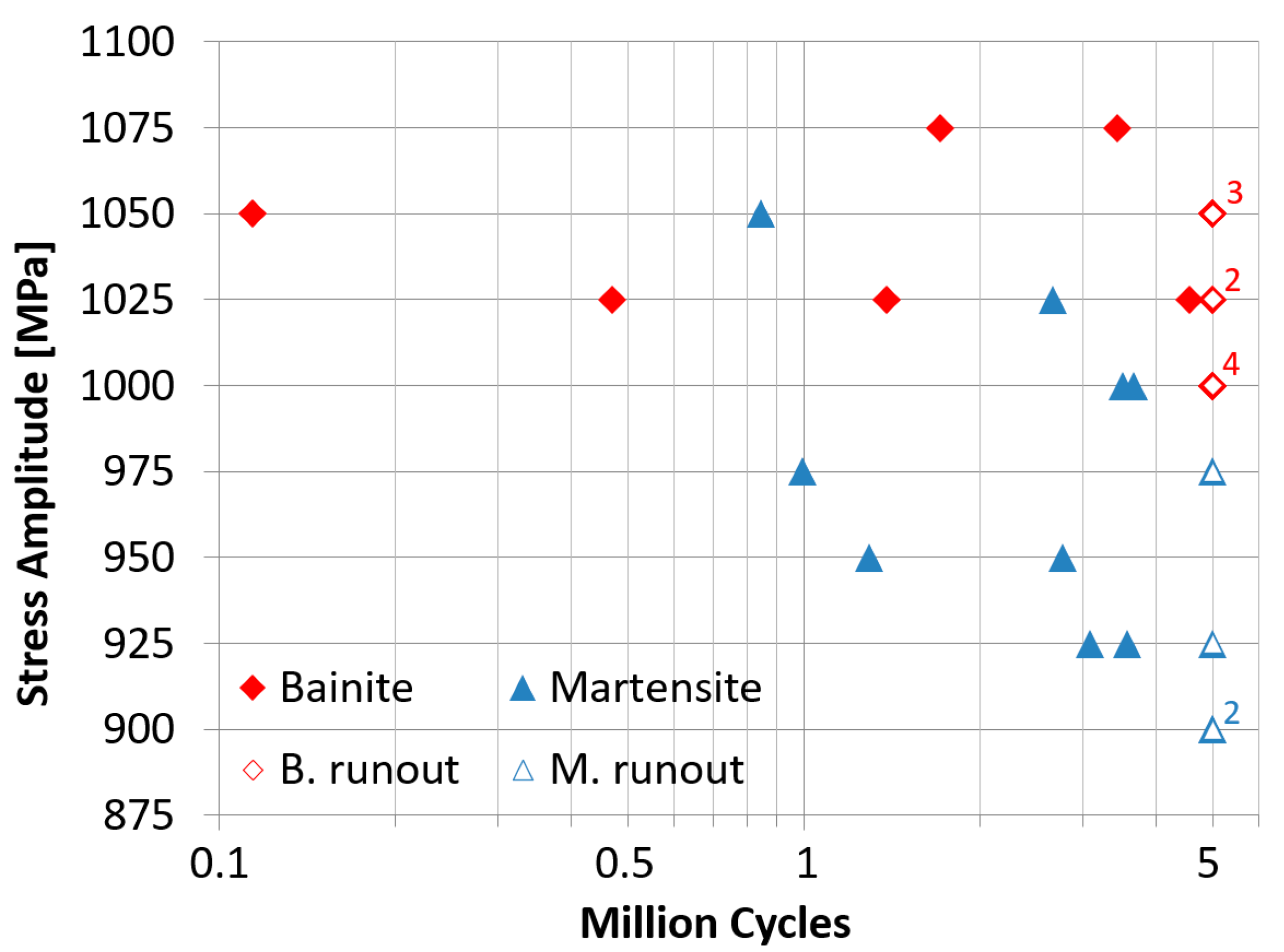 Metals 15 00931 g006