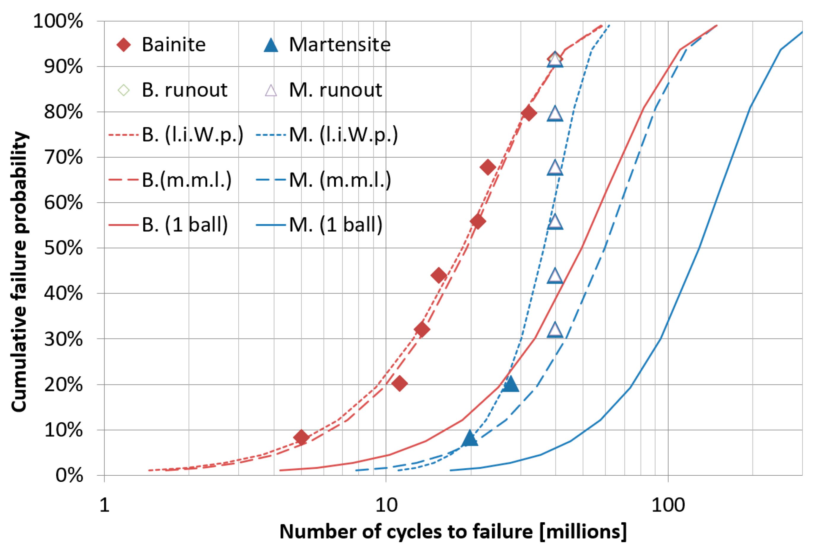 Metals 15 00931 g008