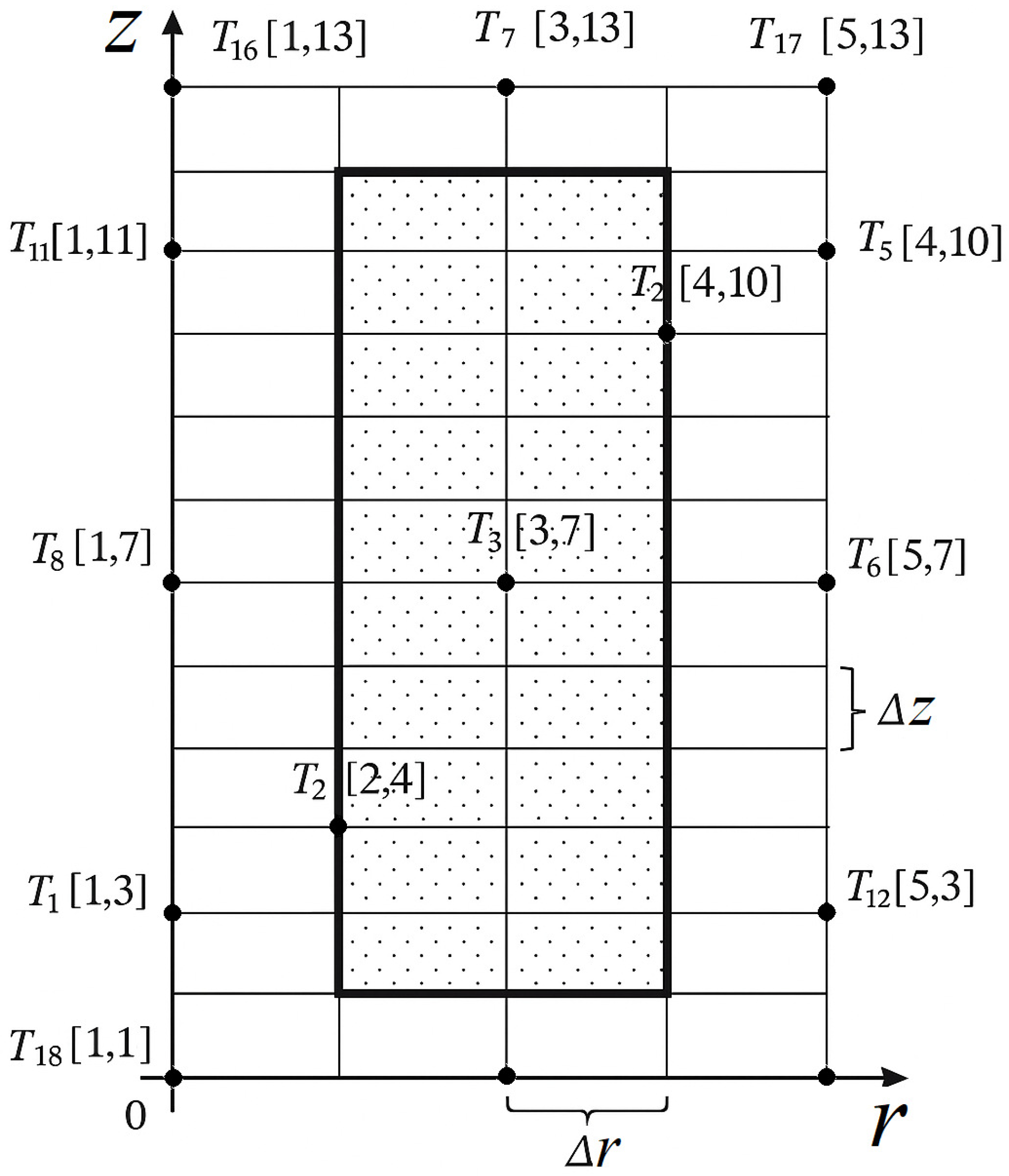 Metals 15 00932 g008