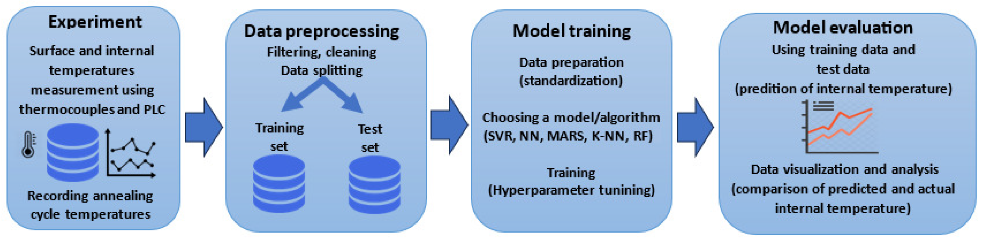 Metals 15 00932 g009