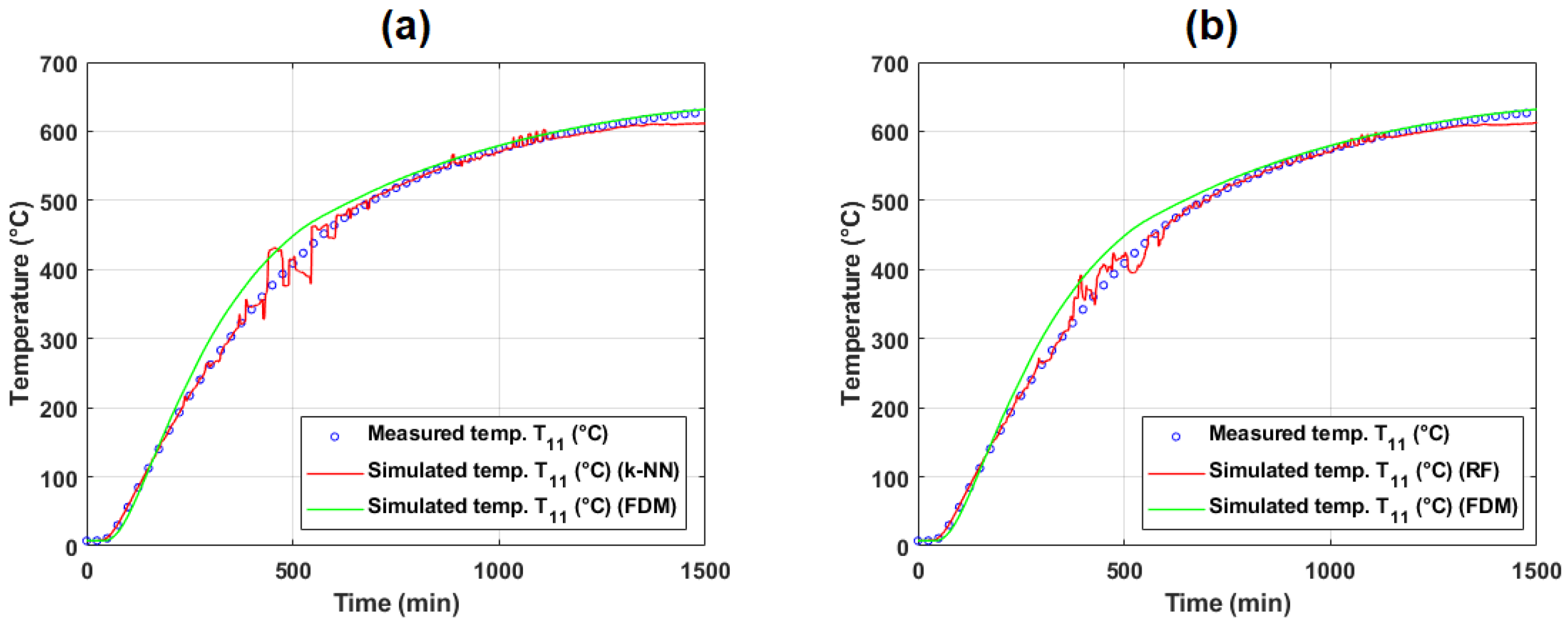 Metals 15 00932 g025