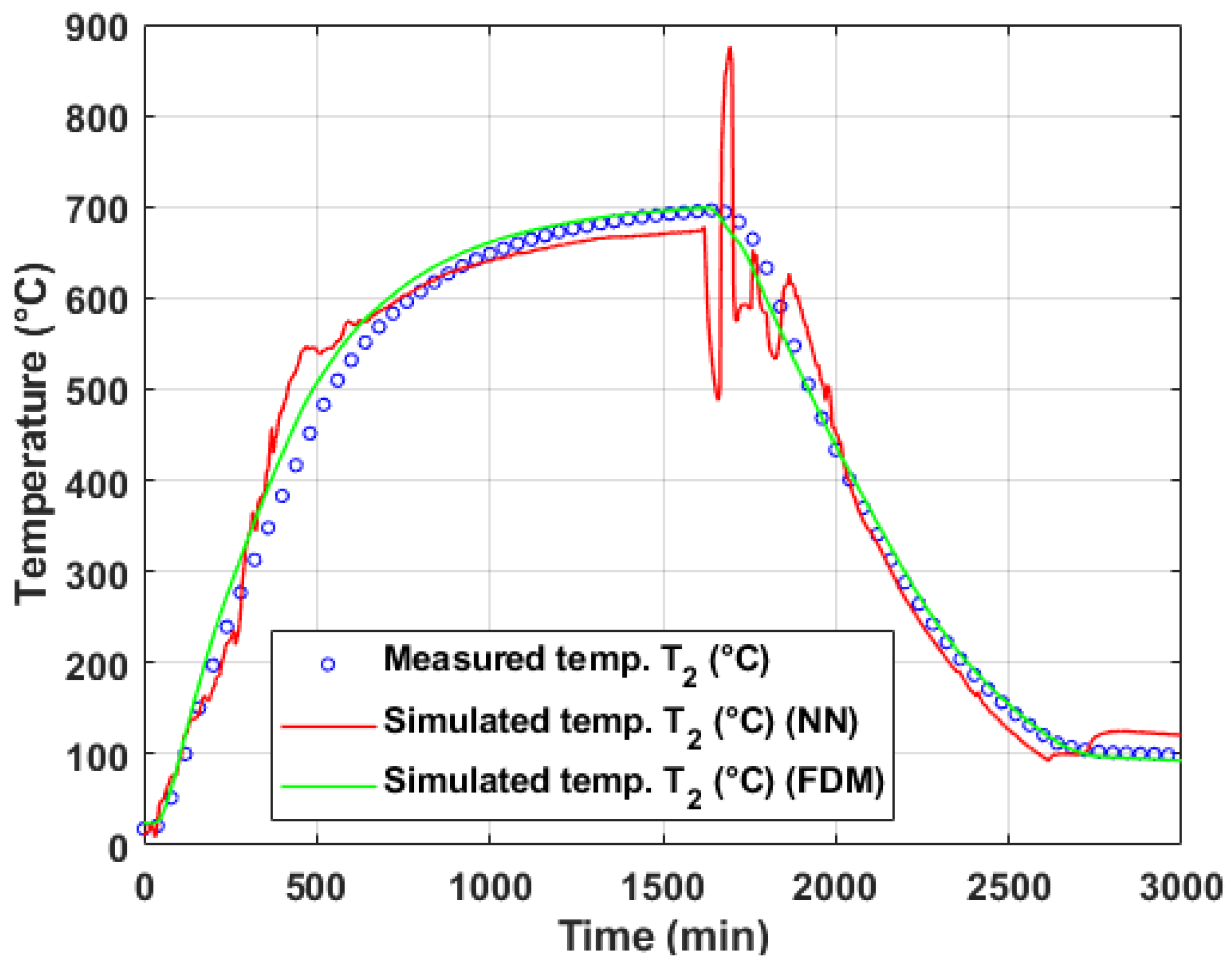 Metals 15 00932 g0a1