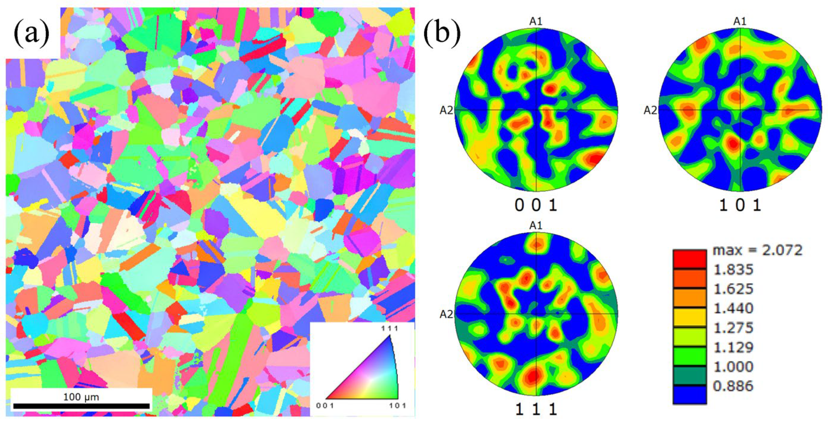 Metals 15 00933 g001 Metals 15 00933 g001