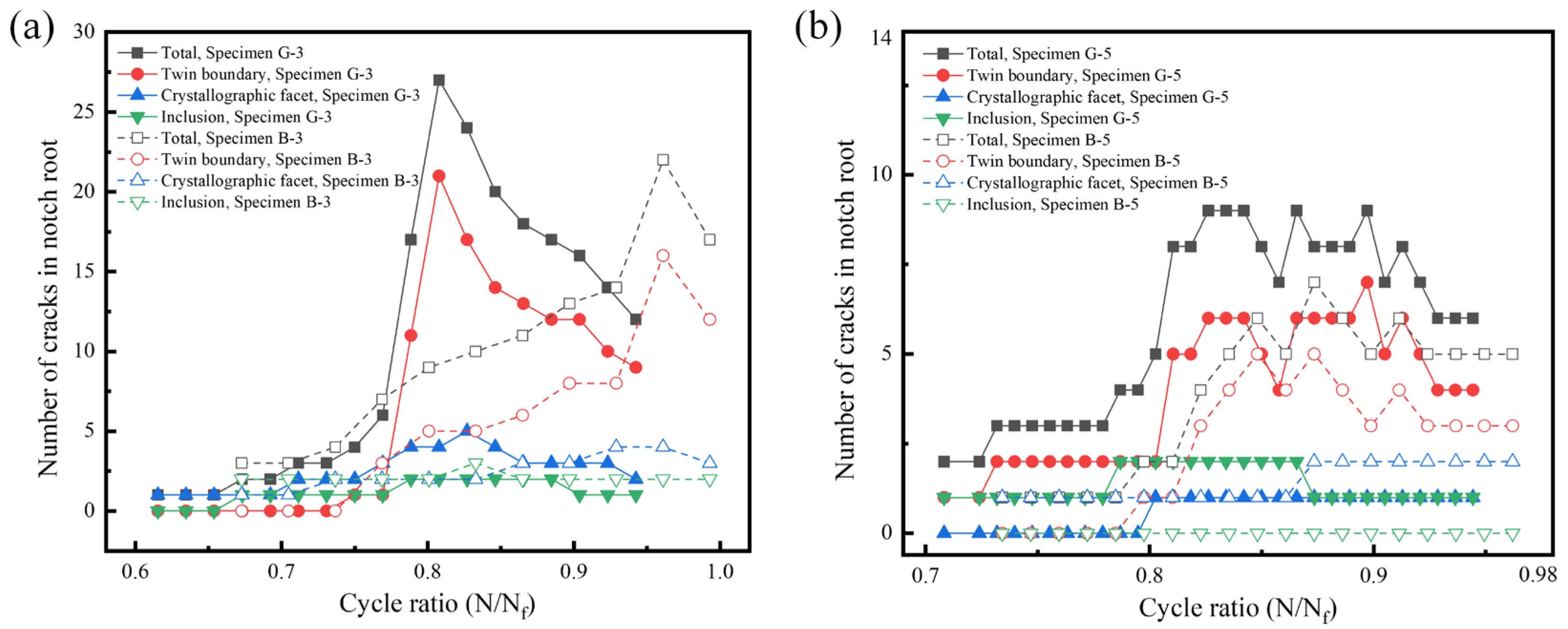 Metals 15 00933 g005 Metals 15 00933 g005