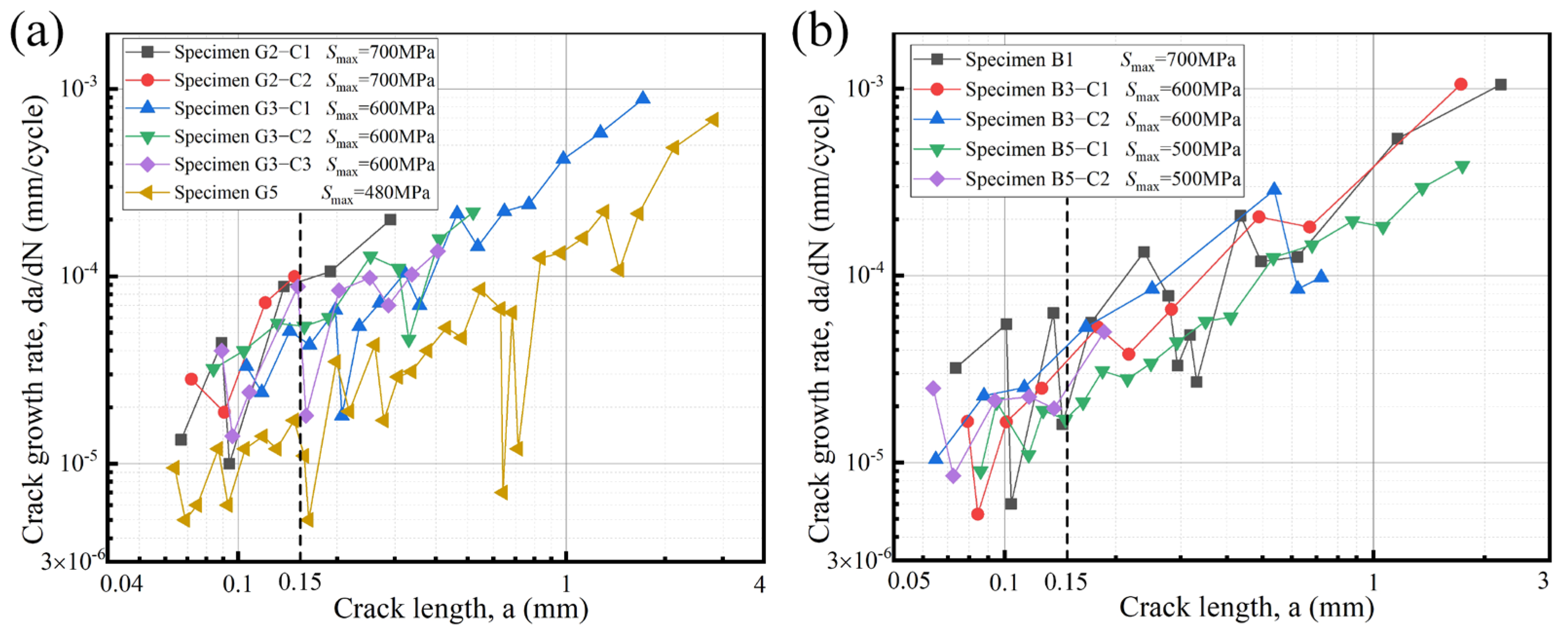 Metals 15 00933 g009 Metals 15 00933 g009