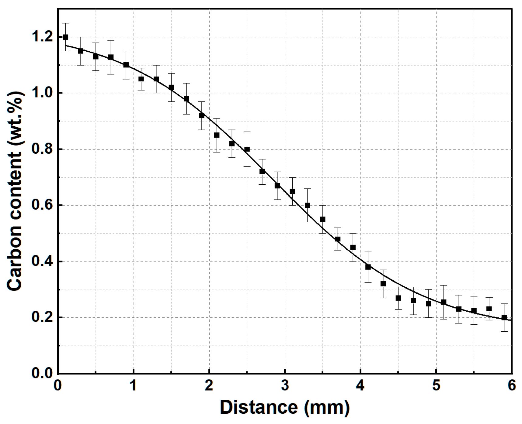 Metals 15 00934 g002