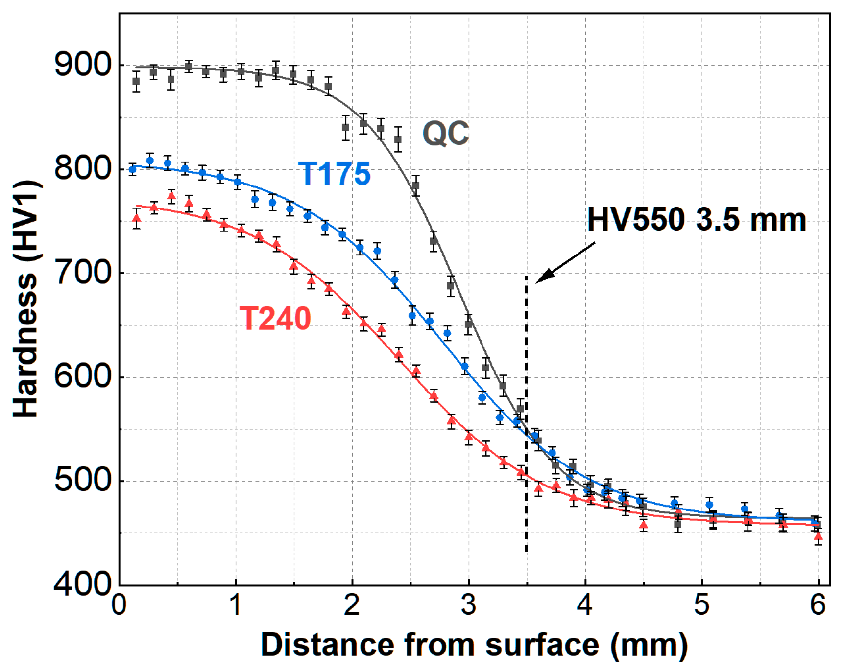 Metals 15 00934 g005