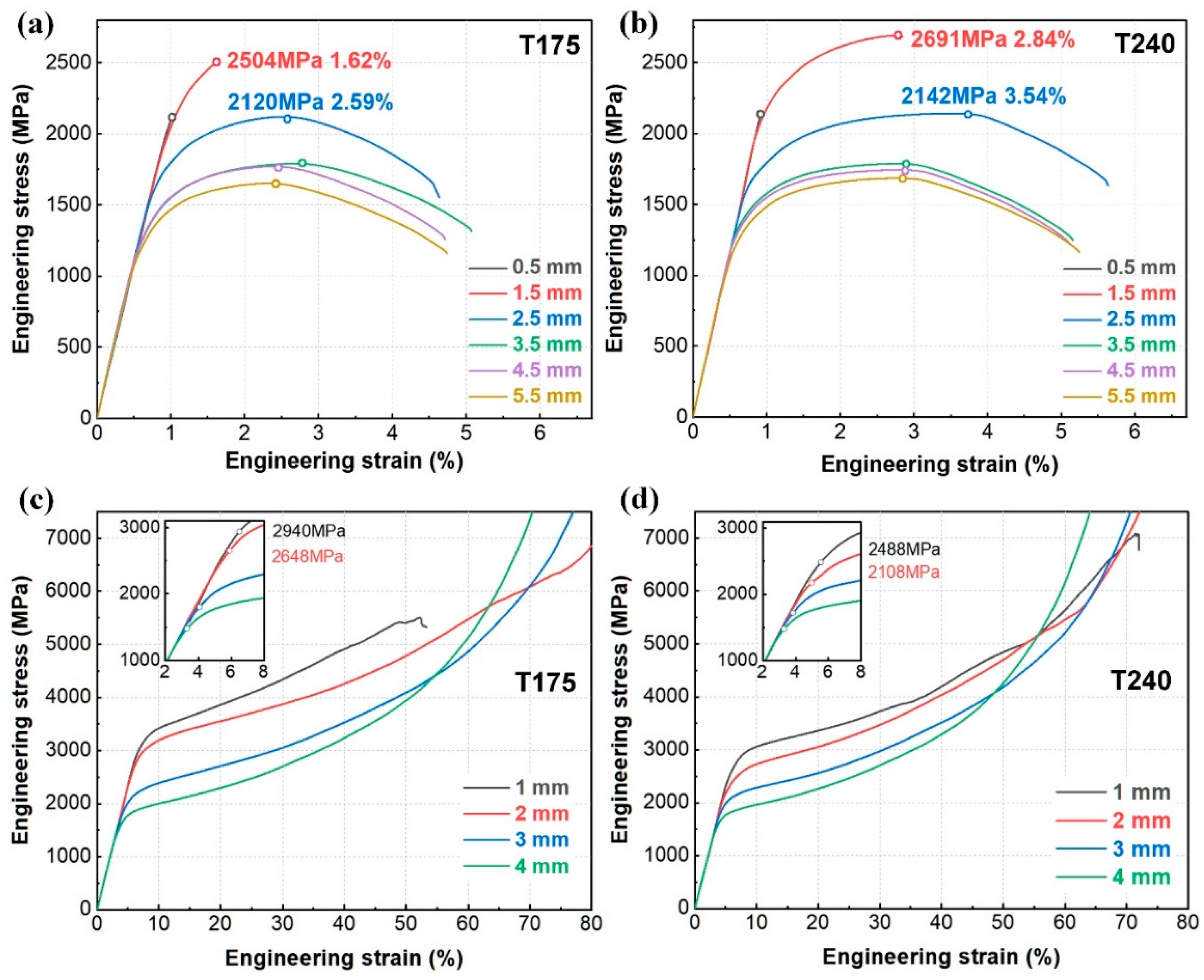 Metals 15 00934 g006