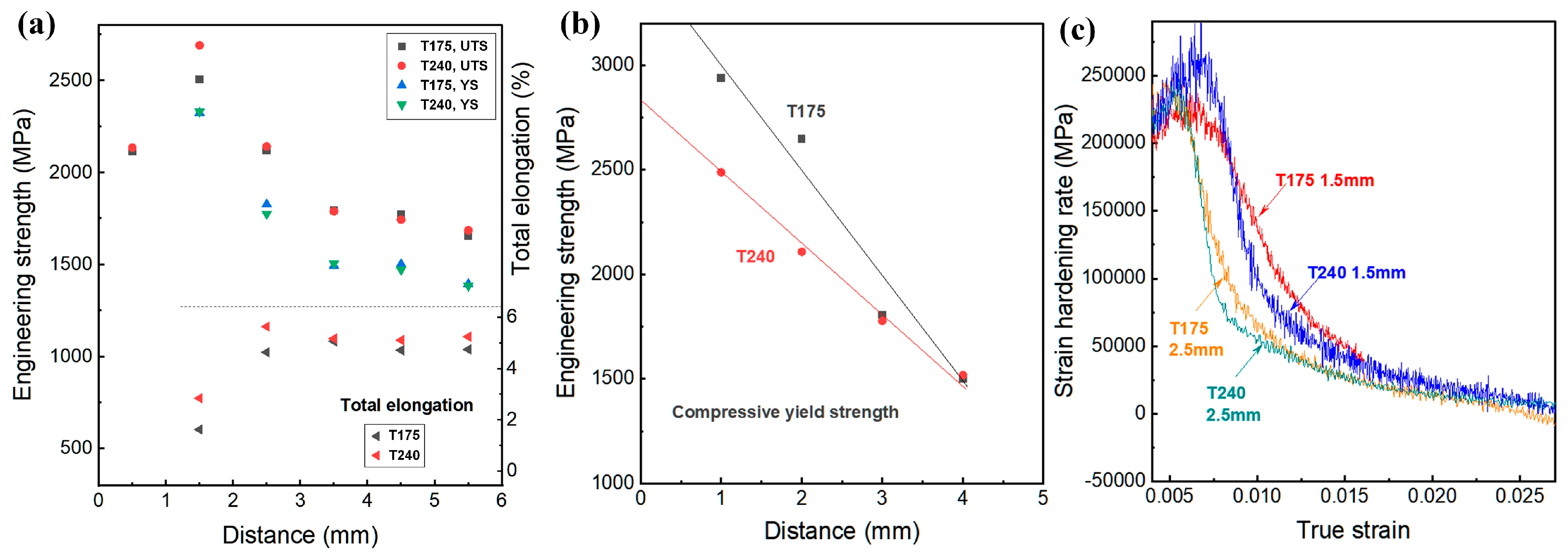 Metals 15 00934 g007
