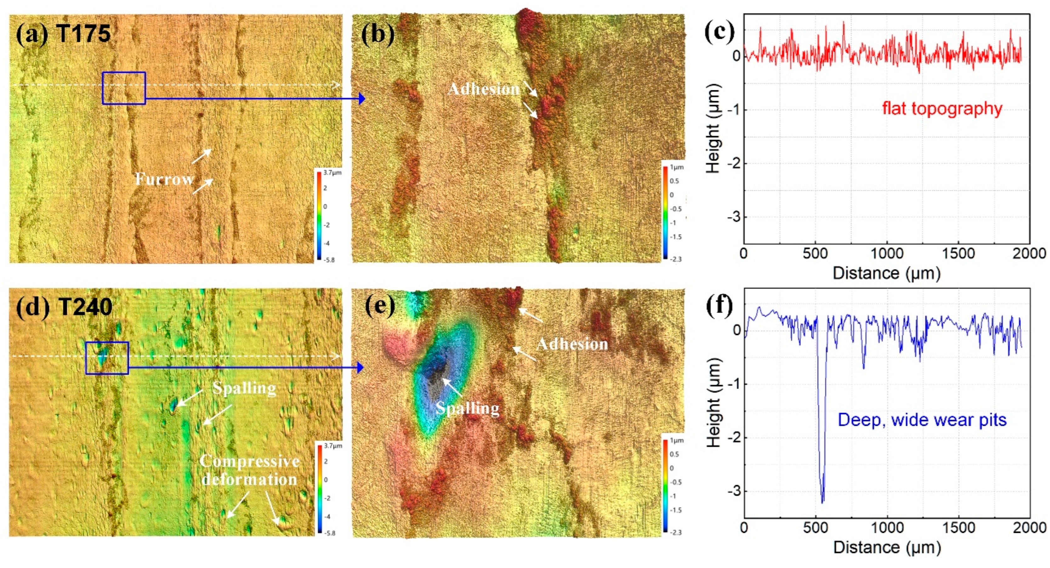 Metals 15 00934 g009