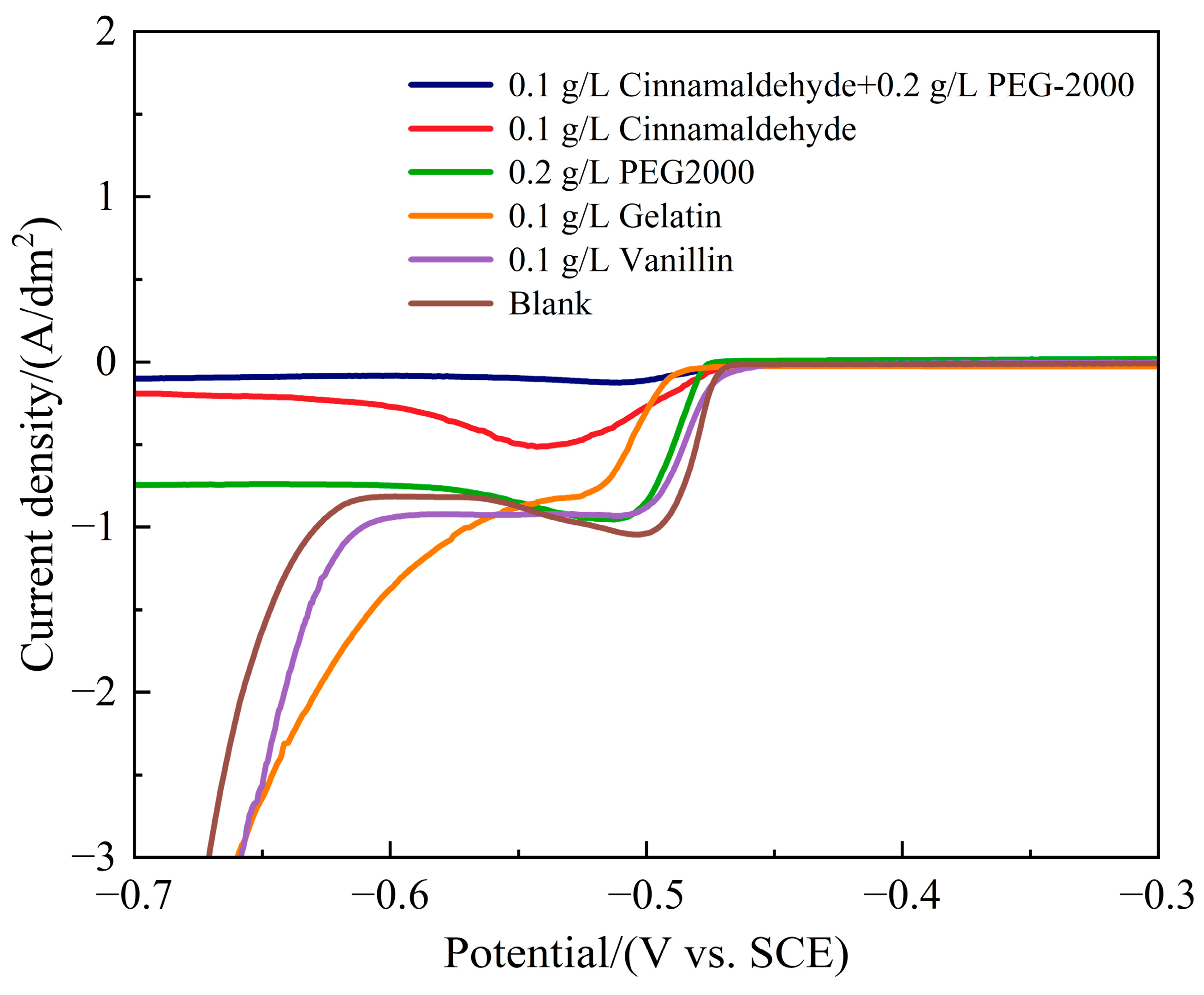 Metals 15 00936 g005 Metals 15 00936 g005
