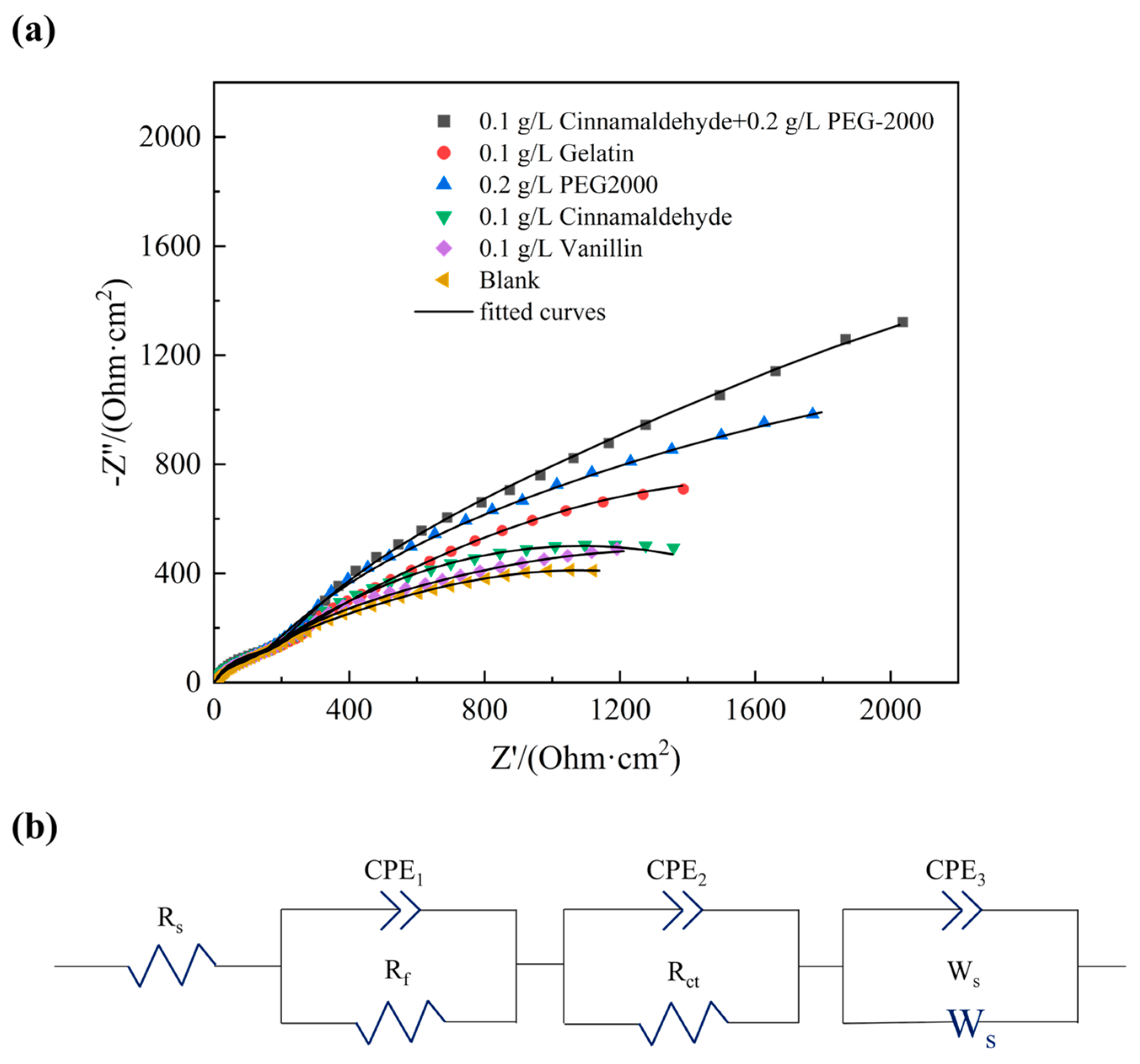 Metals 15 00936 g006 Metals 15 00936 g006