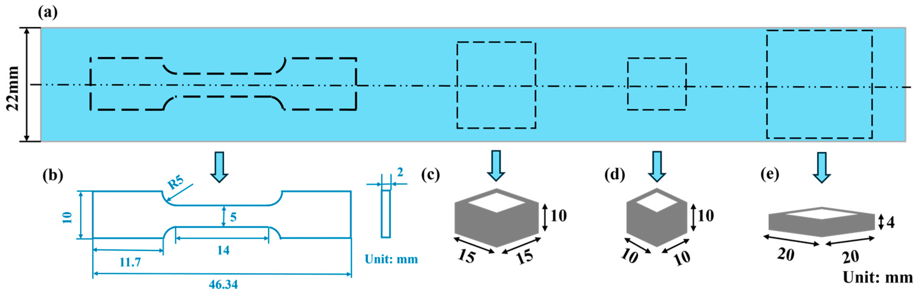 Metals 15 00937 g002