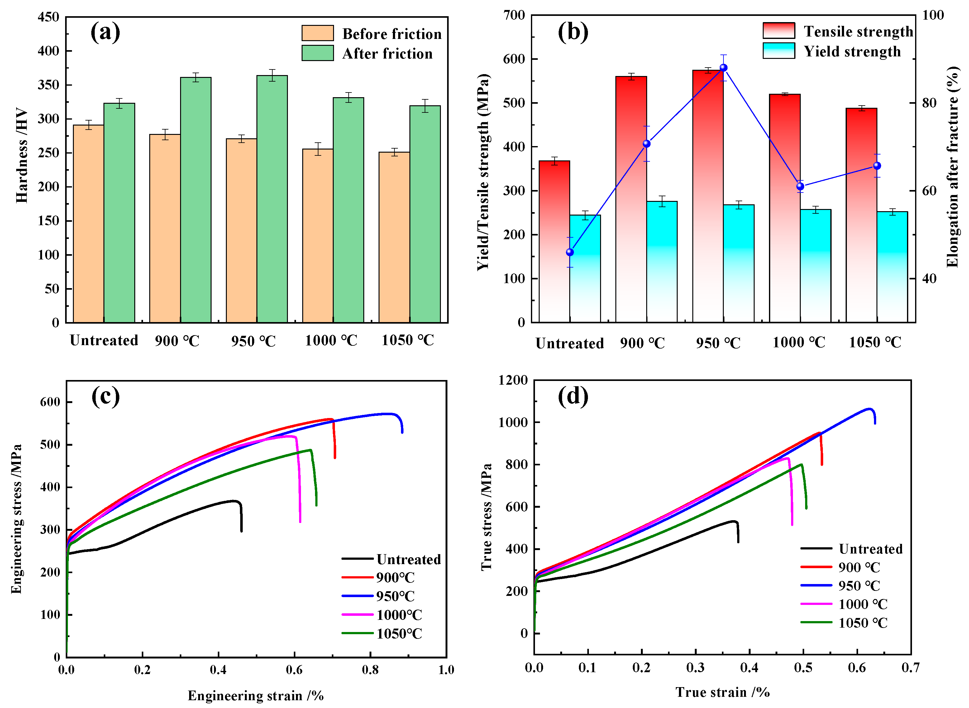 Metals 15 00937 g005