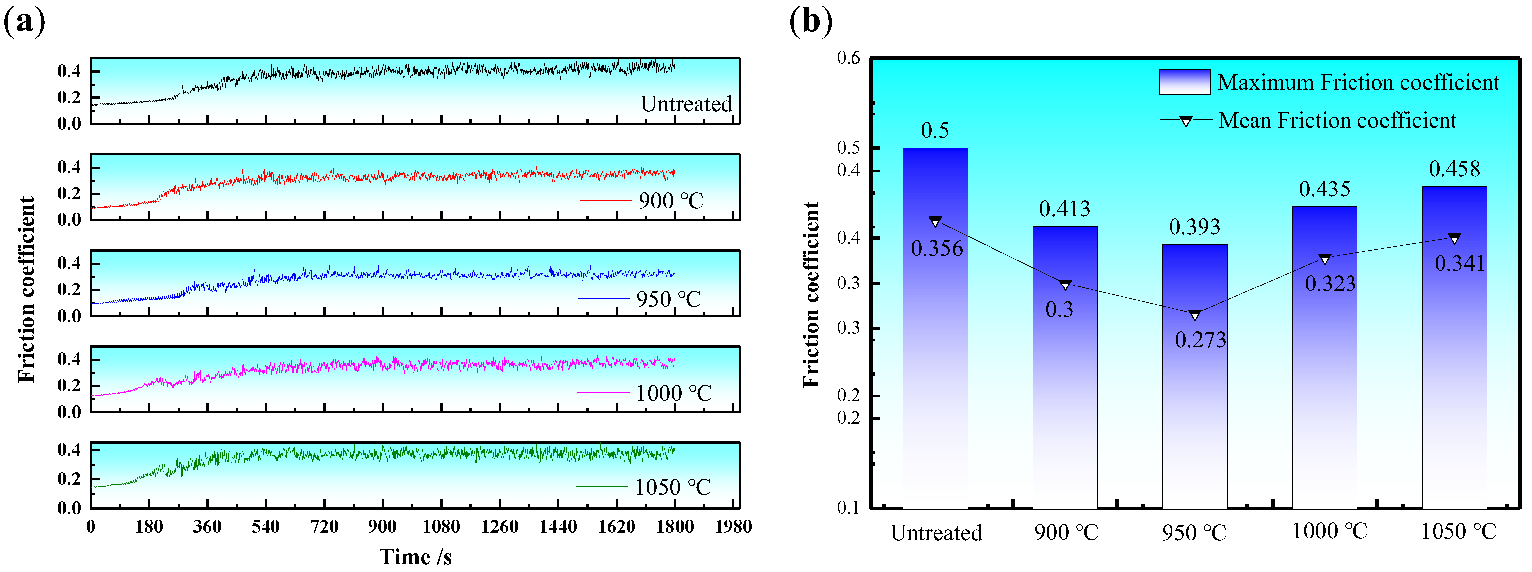 Metals 15 00937 g008