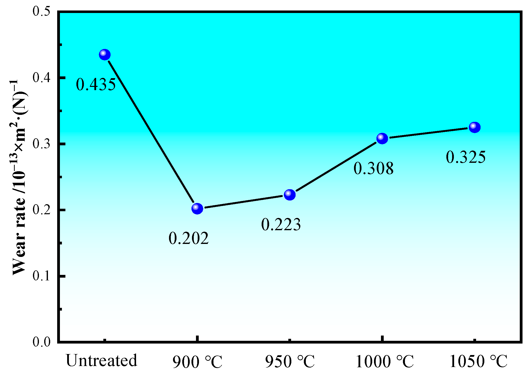 Metals 15 00937 g011