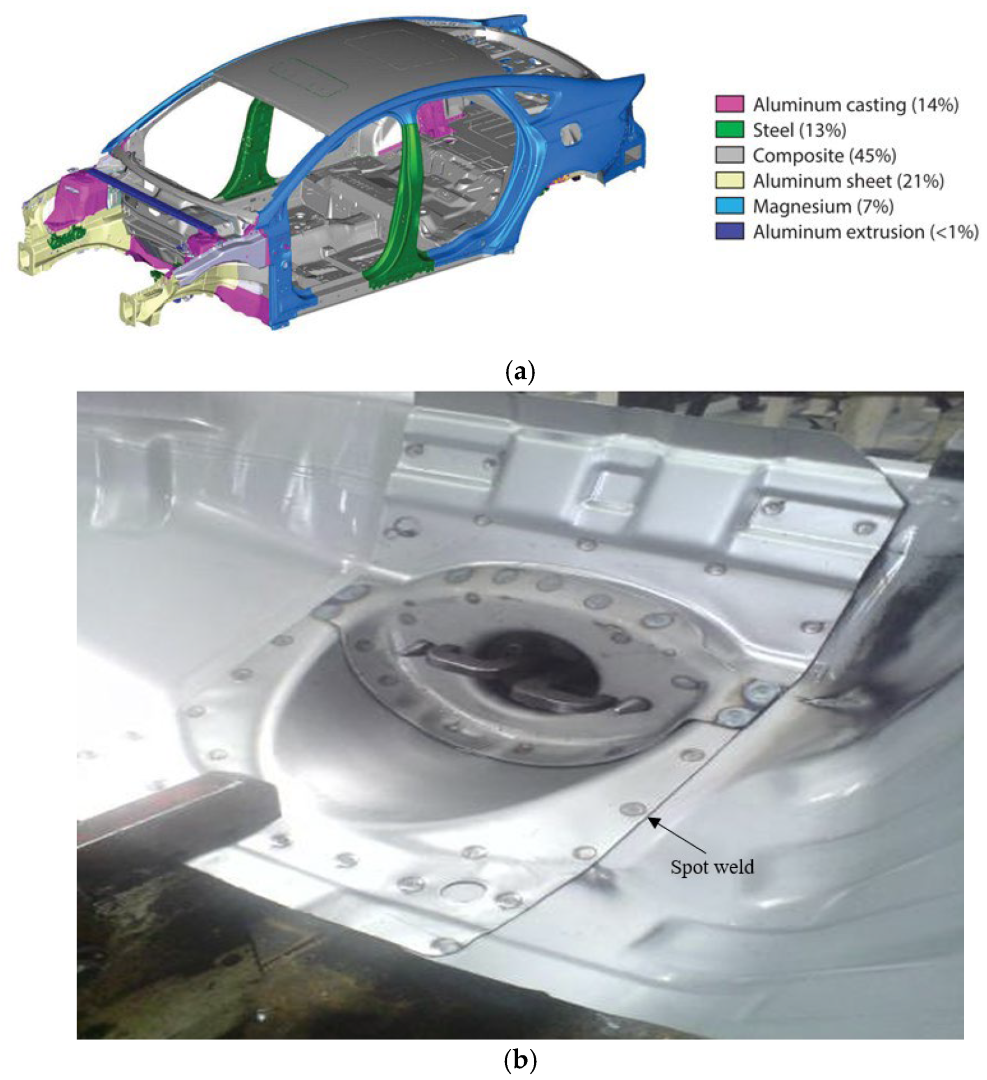 Metals 15 00938 g001