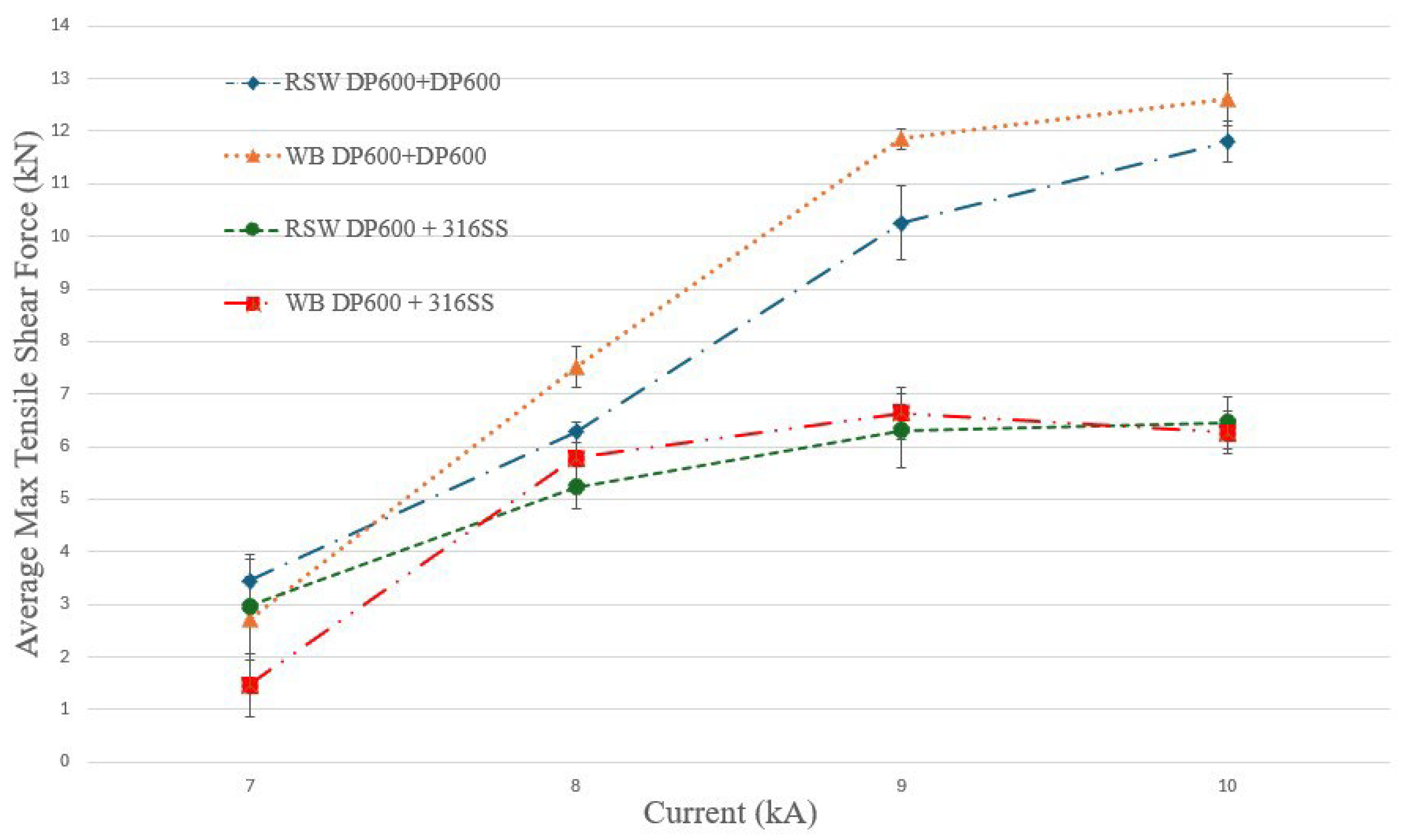 Metals 15 00938 g006