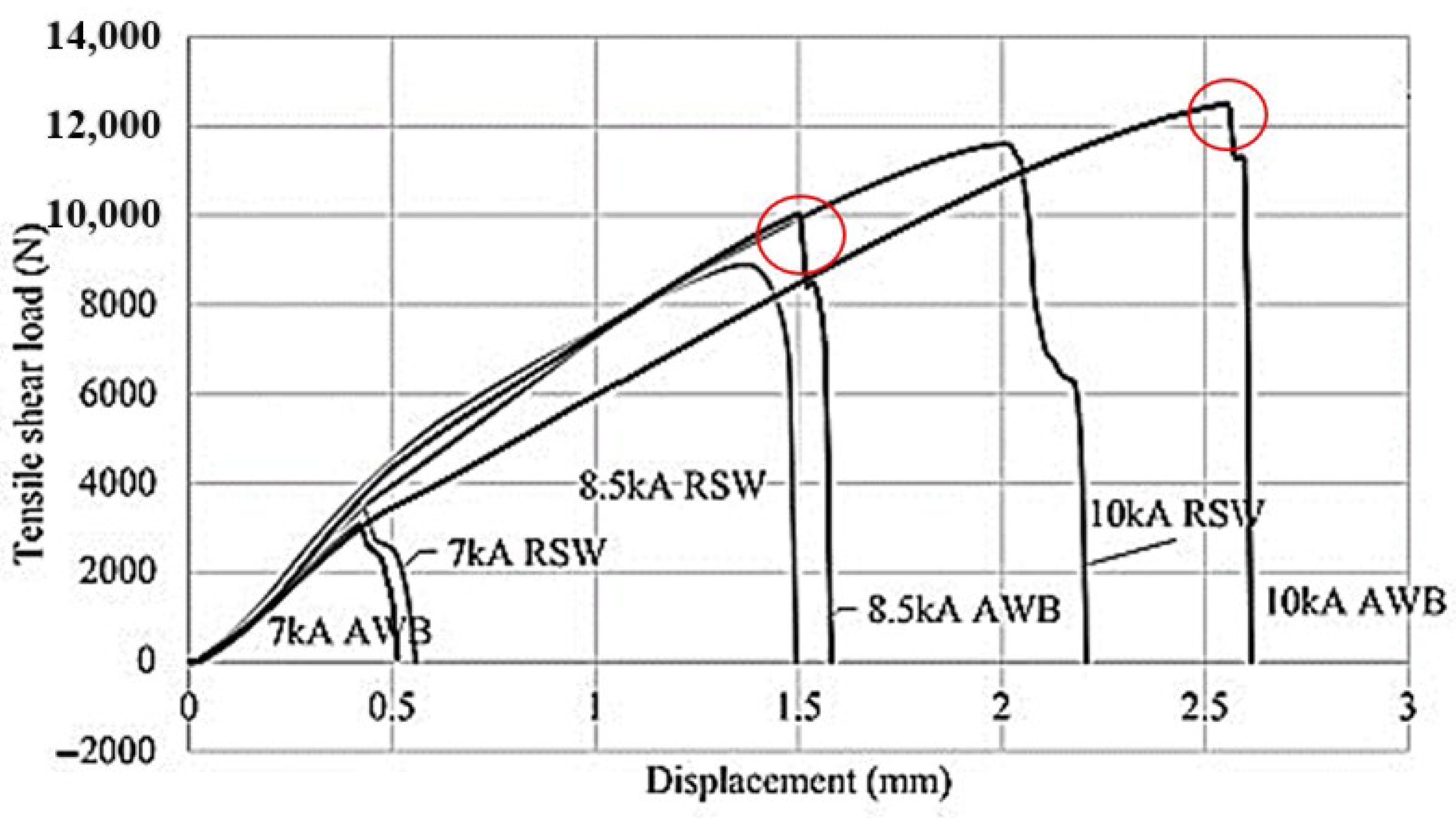 Metals 15 00938 g010