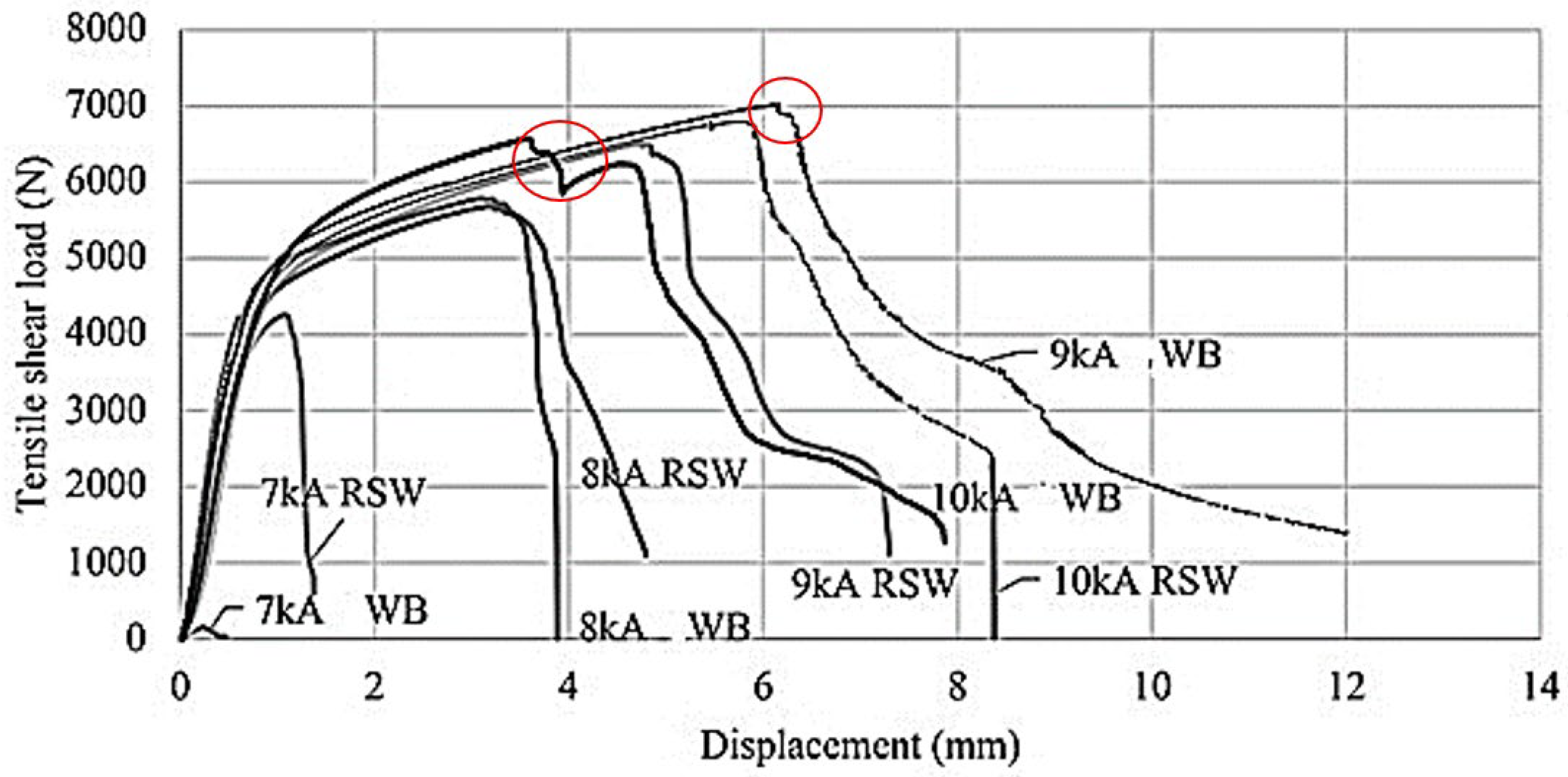 Metals 15 00938 g011