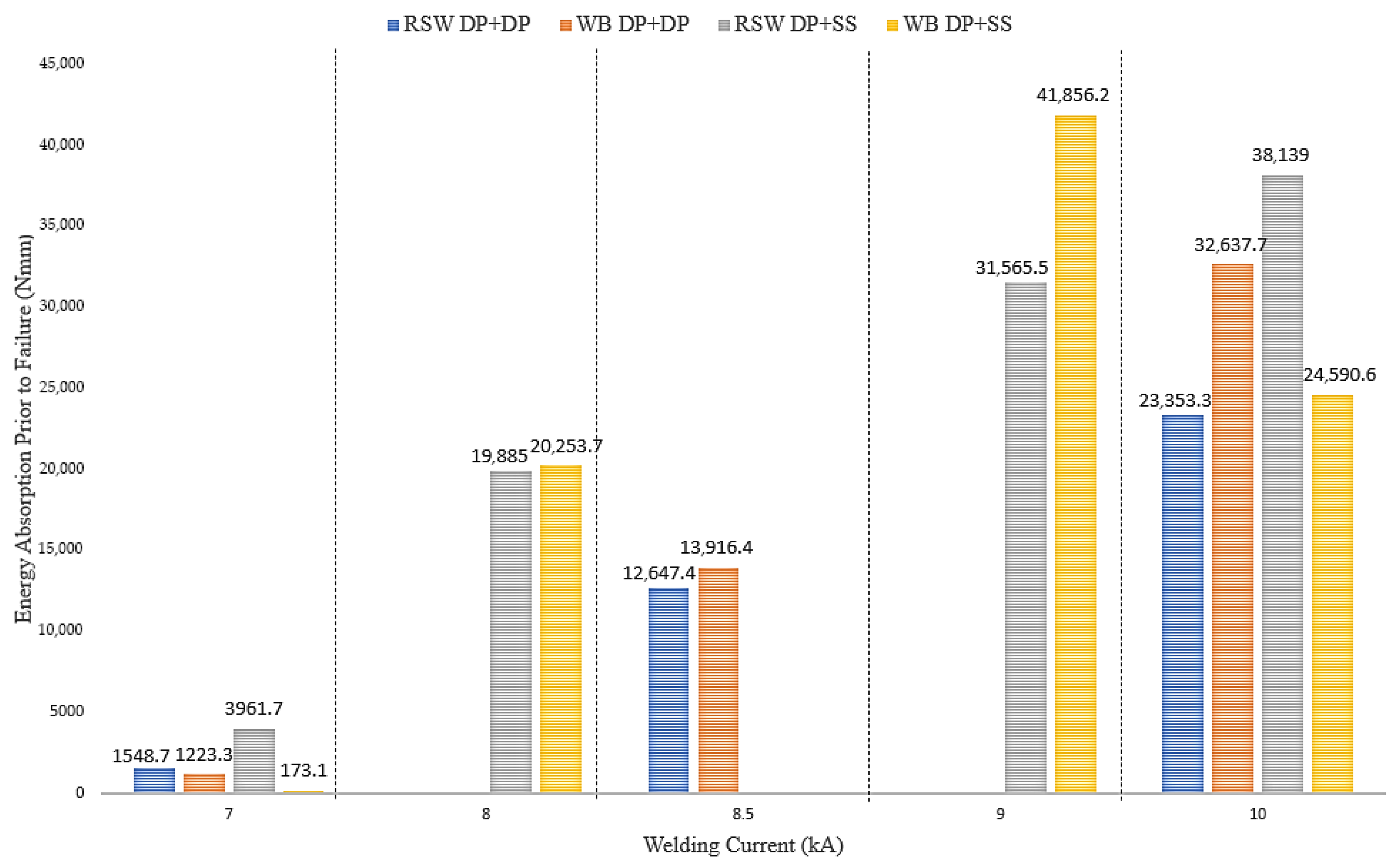 Metals 15 00938 g012
